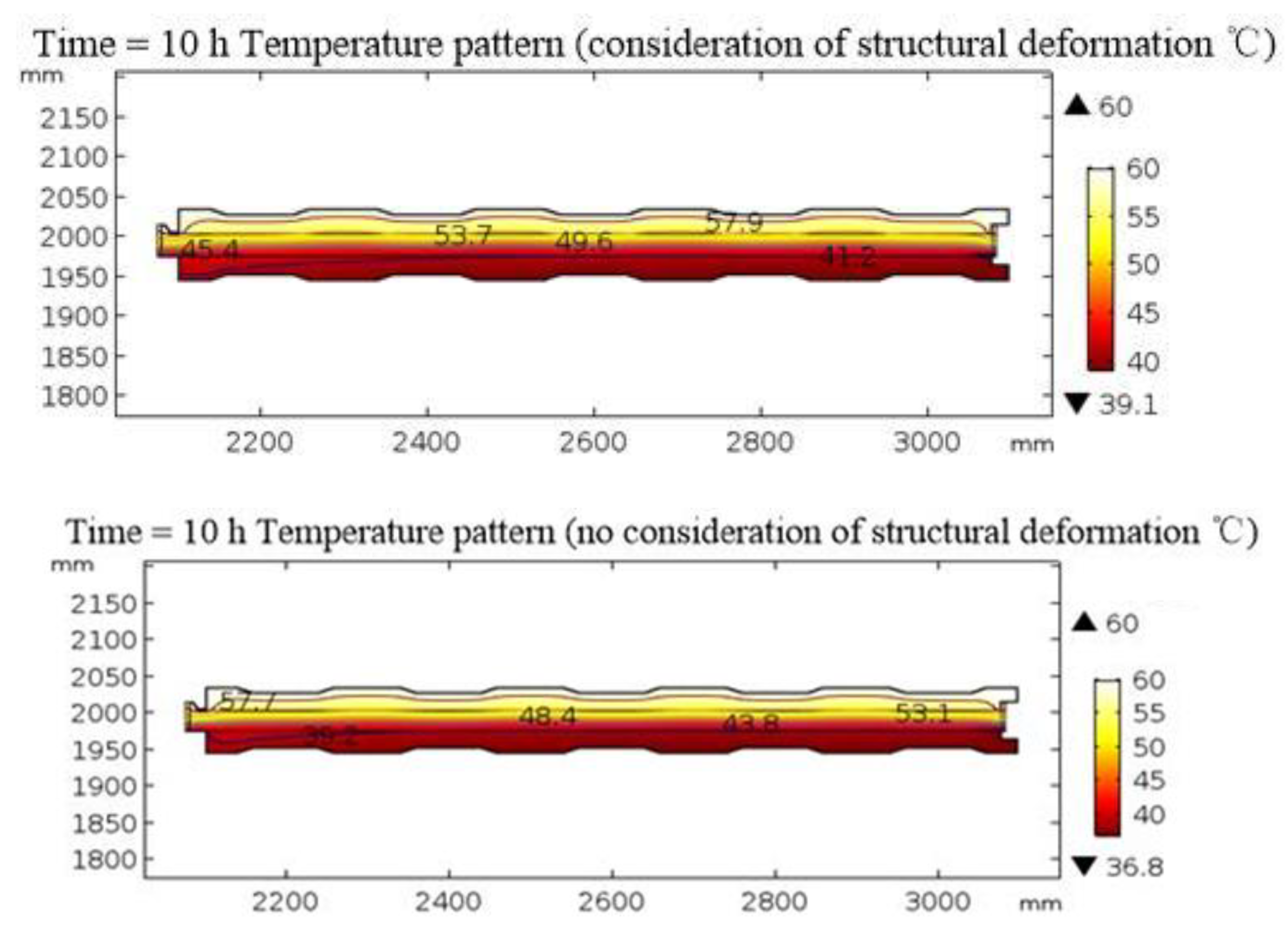 Materials 12 03348 g012