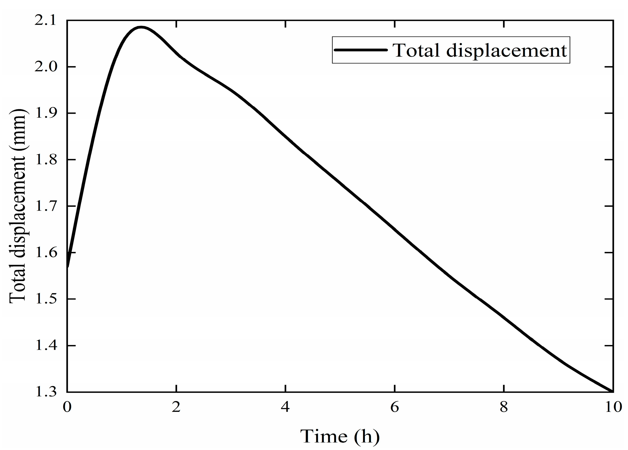 Materials 12 03348 g014