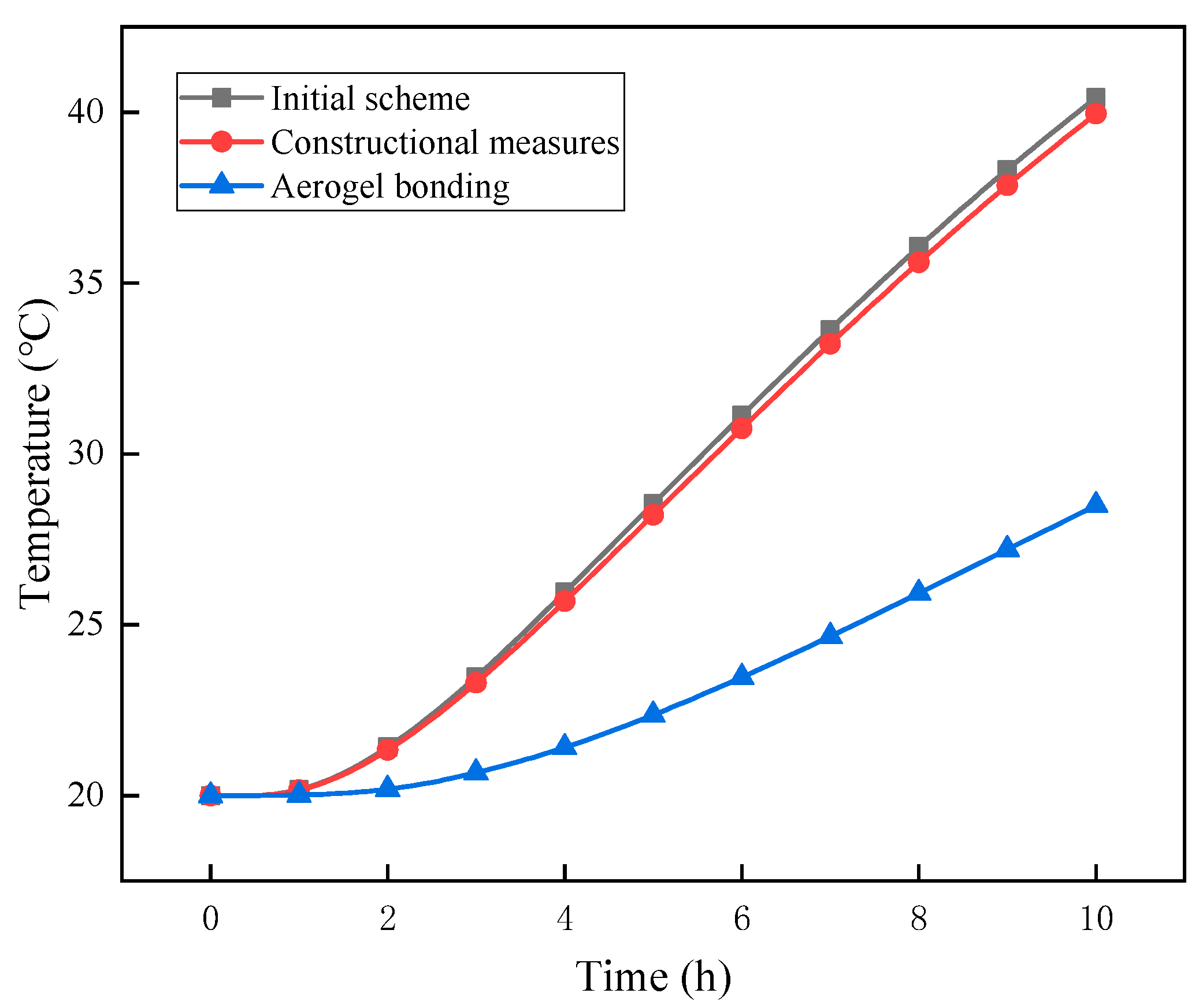 Materials 12 03348 g016