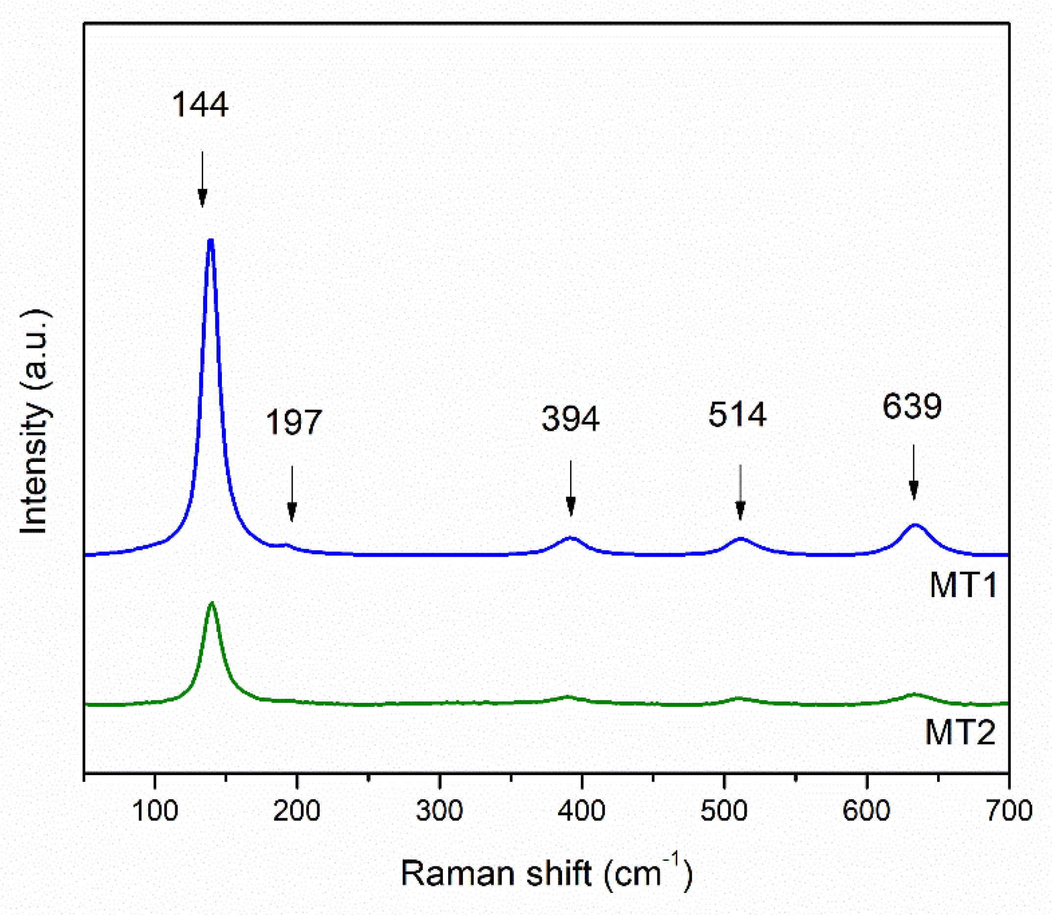 Materials 12 03349 g002 Materials 12 03349 g002