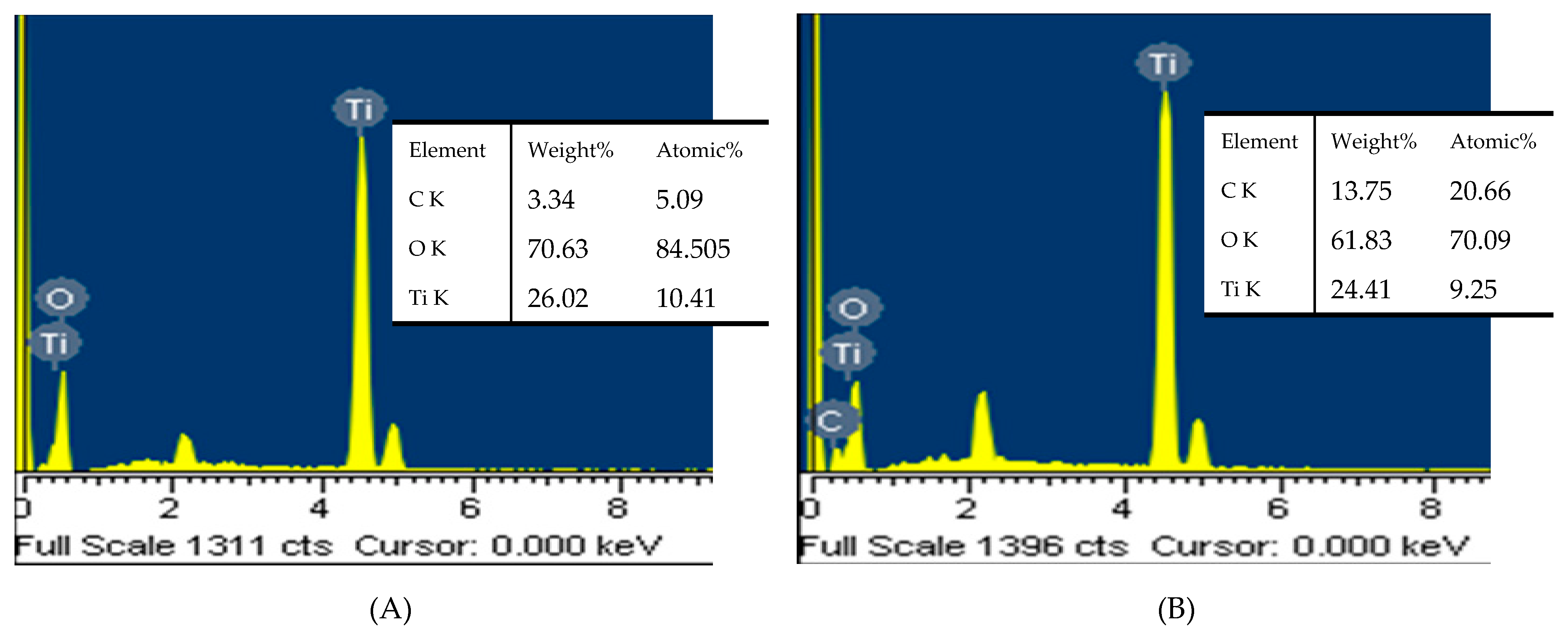 Materials 12 03349 g006 Materials 12 03349 g006