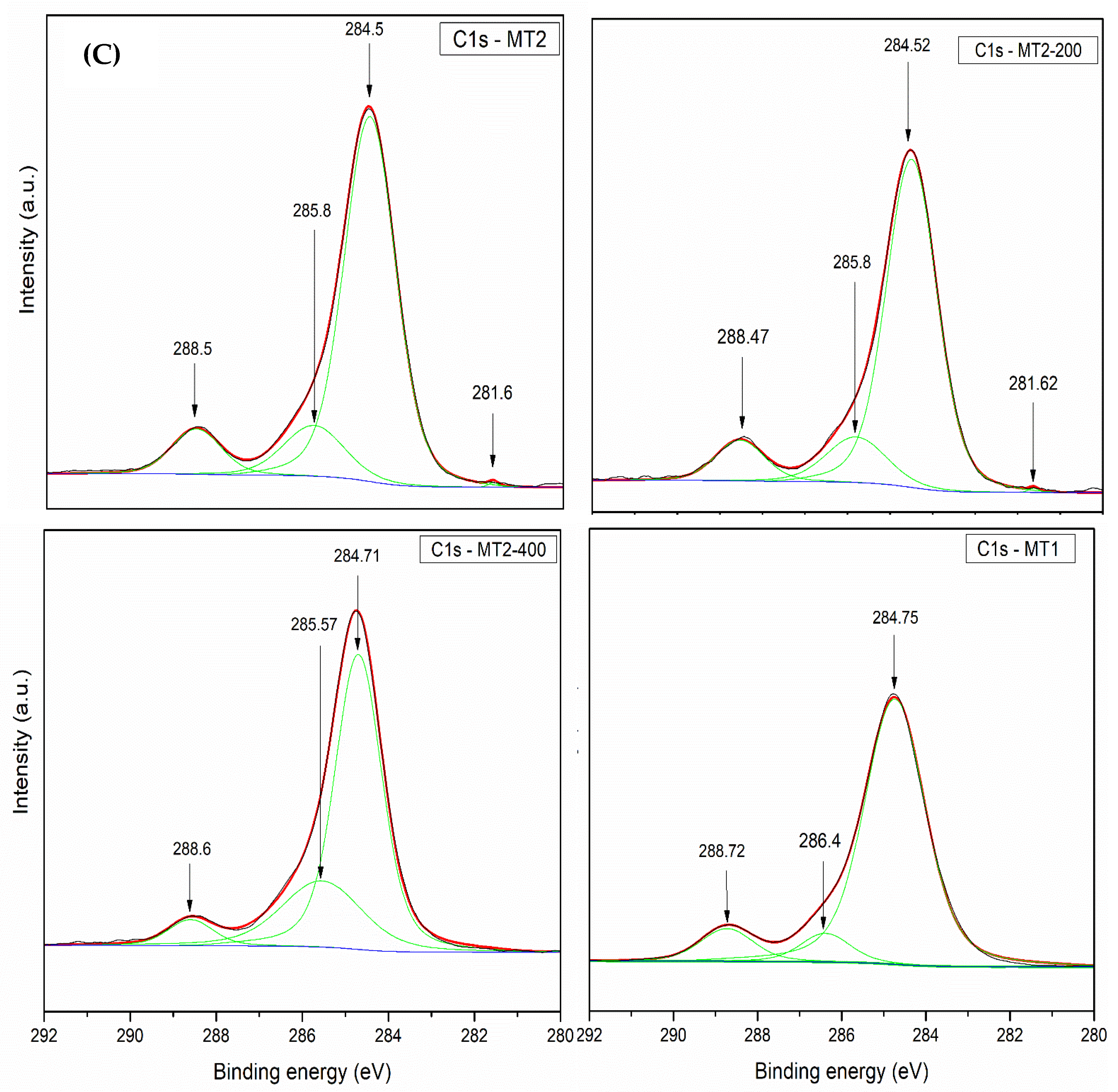 Materials 12 03349 g009b Materials 12 03349 g009b