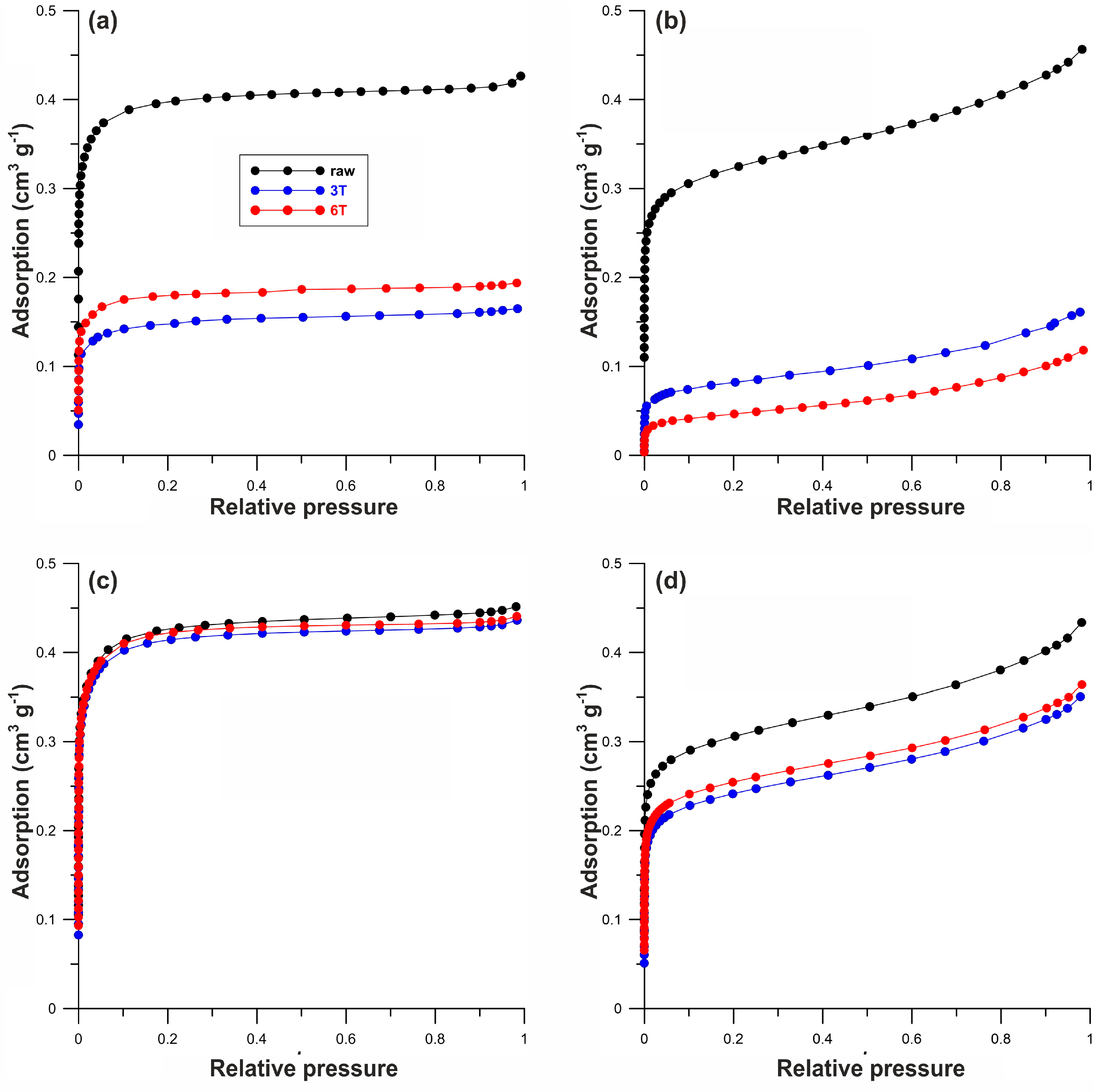 Materials 12 03354 g001