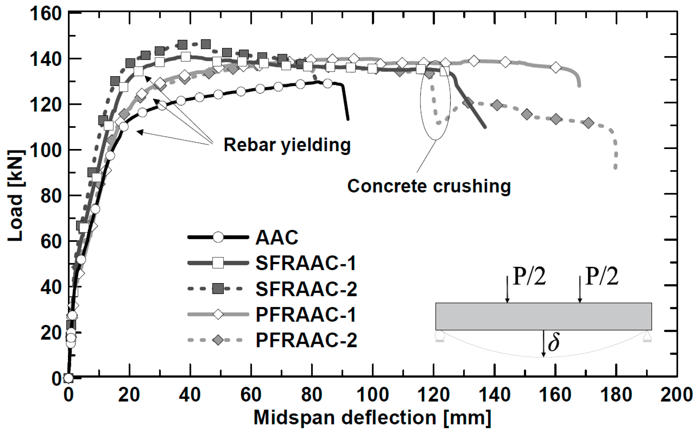 Materials 12 03356 g004 Materials 12 03356 g004
