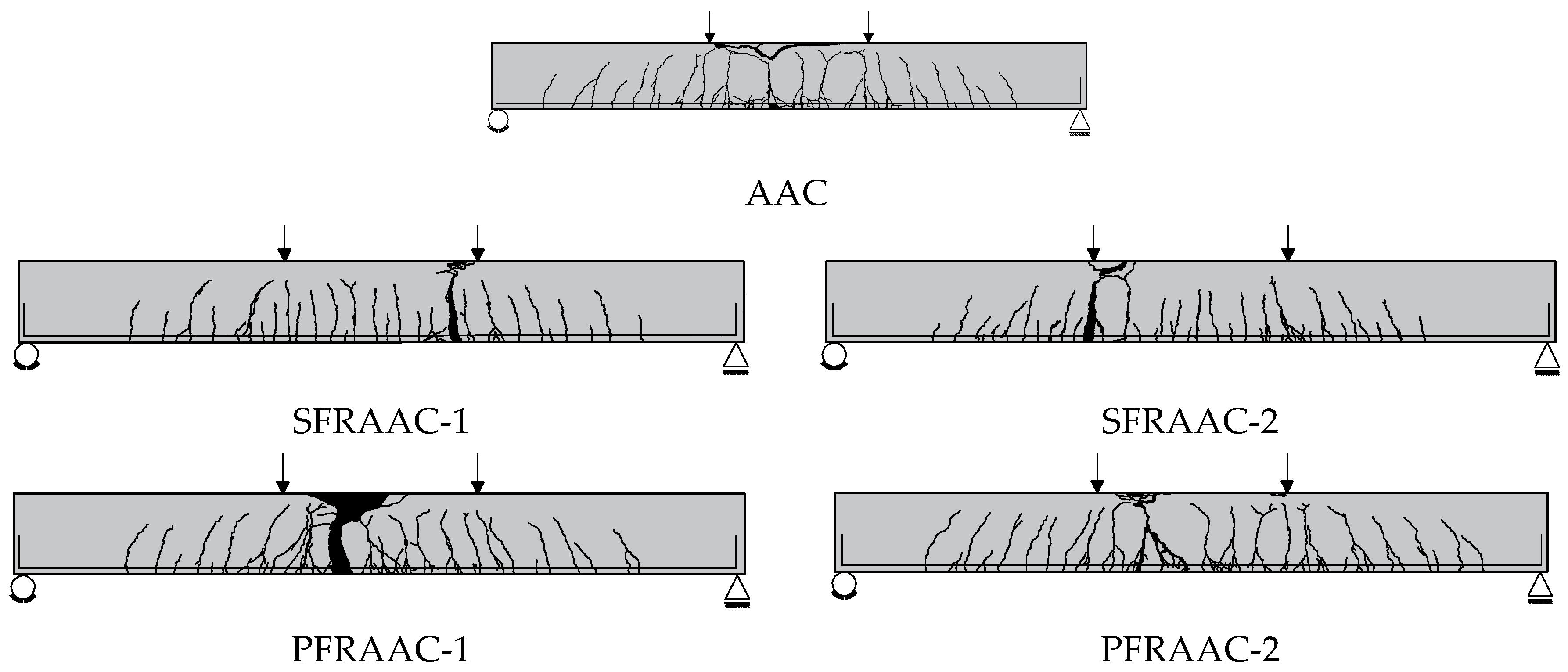 Materials 12 03356 g005 Materials 12 03356 g005