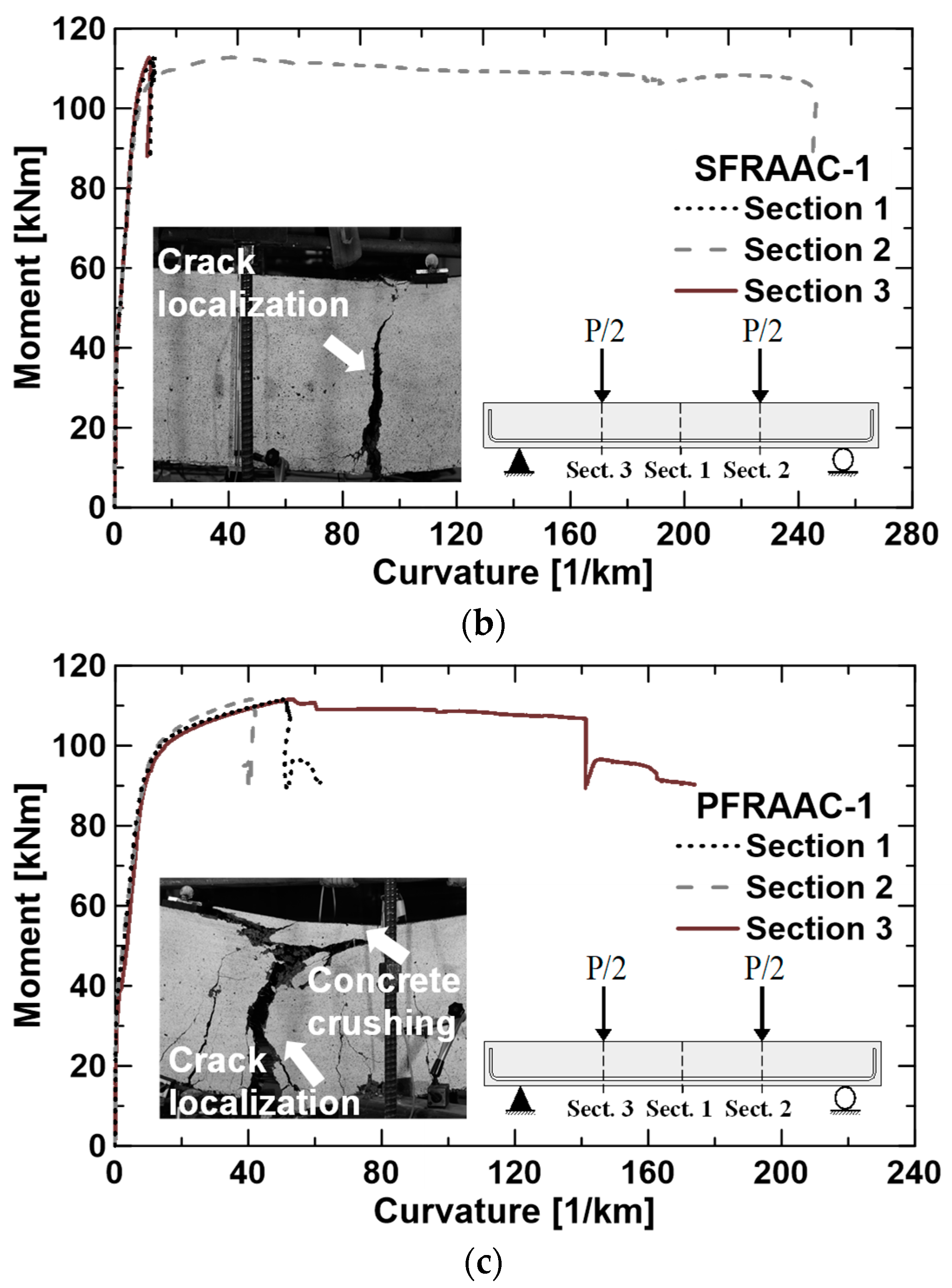 Materials 12 03356 g006b Materials 12 03356 g006b