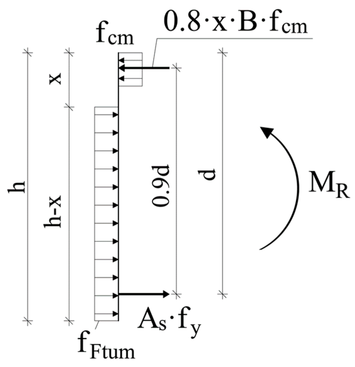 Materials 12 03356 g007 Materials 12 03356 g007