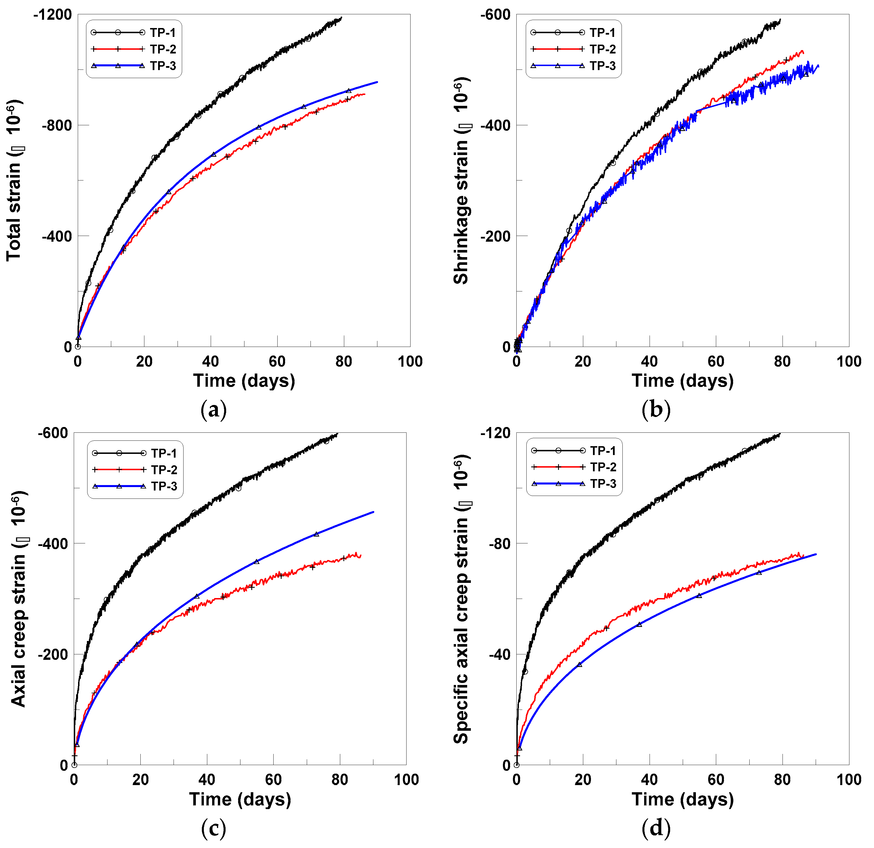 Materials 12 03357 g003