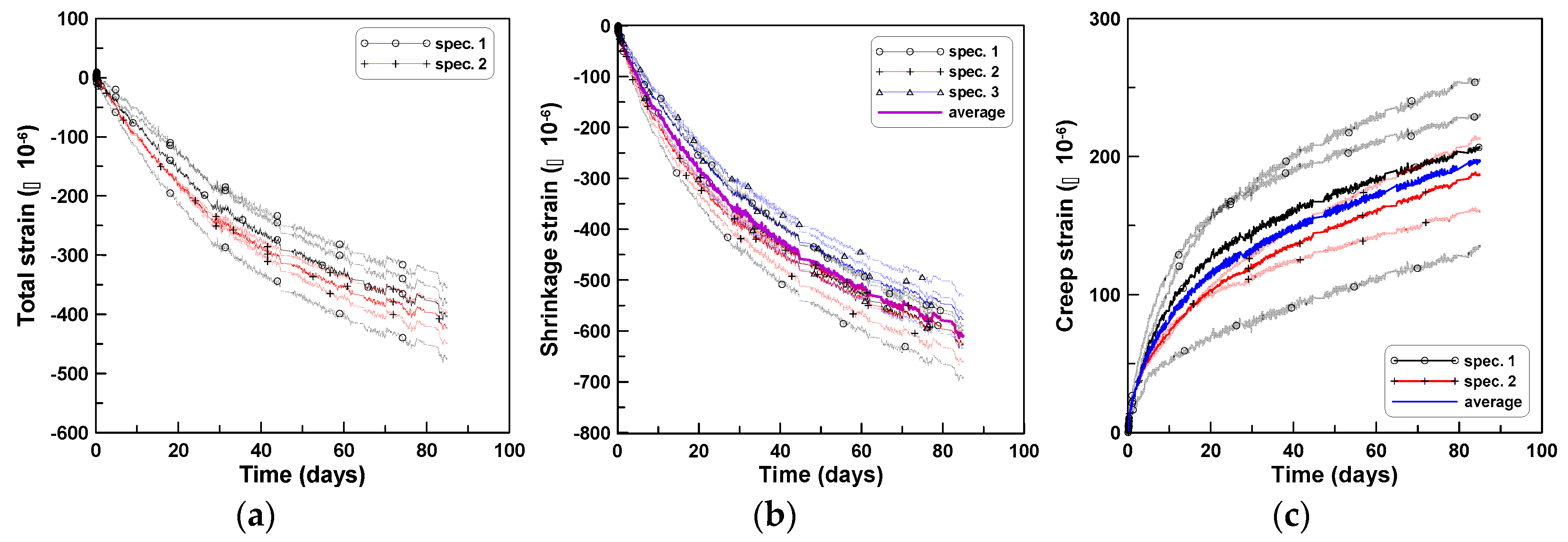 Materials 12 03357 g004
