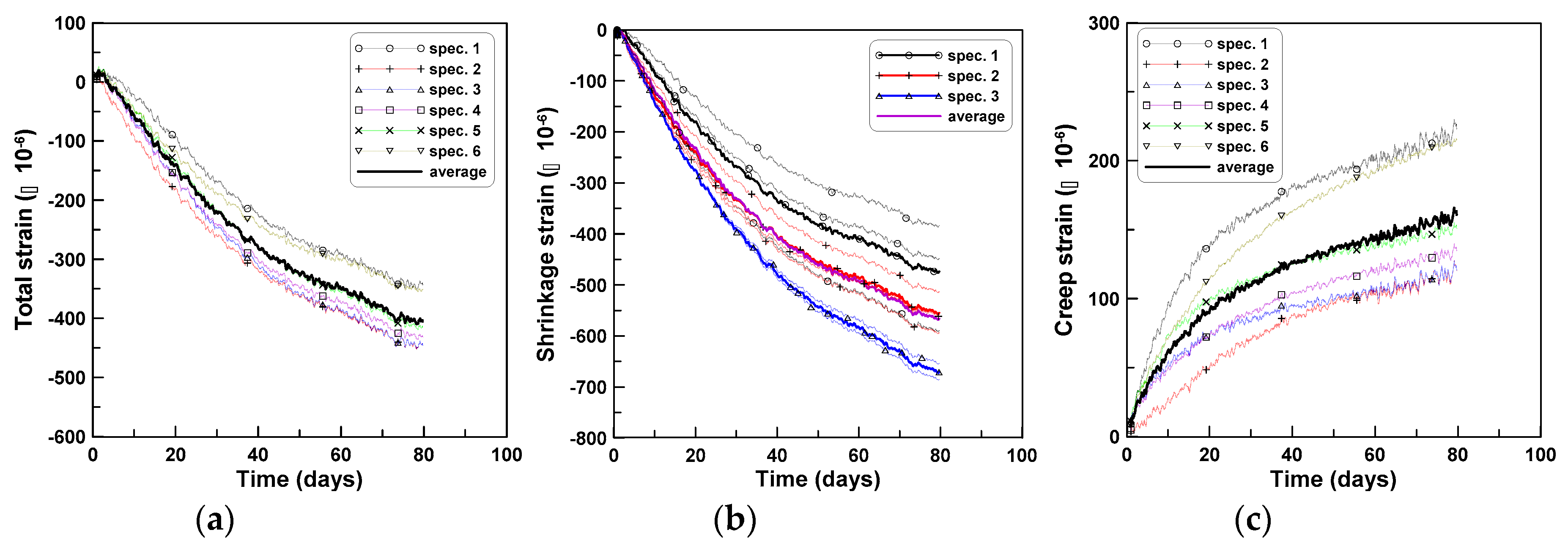 Materials 12 03357 g005