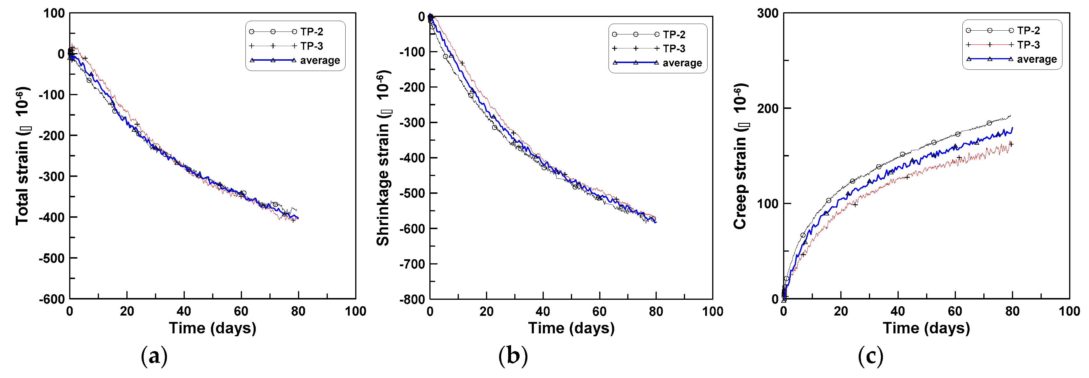 Materials 12 03357 g006