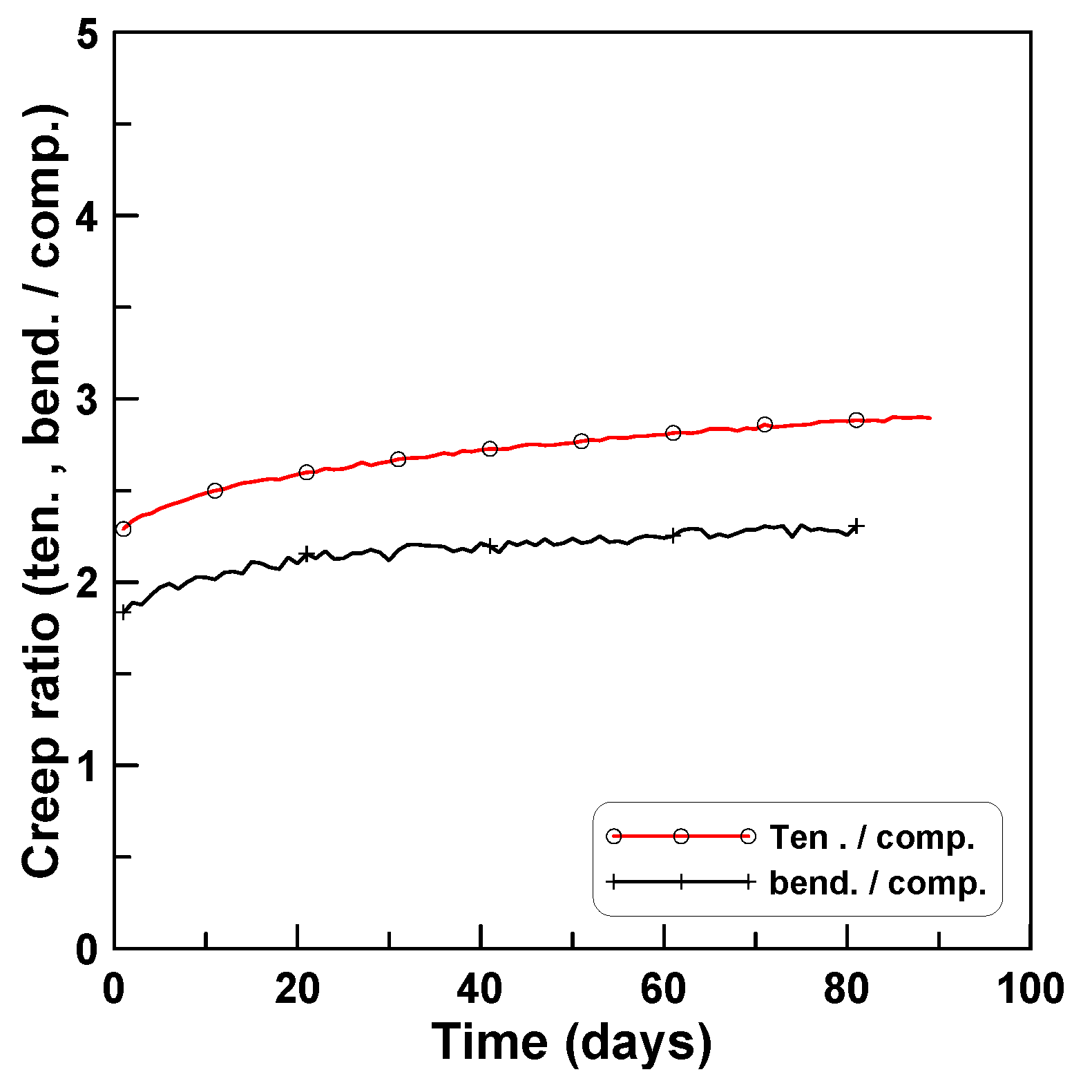 Materials 12 03357 g015