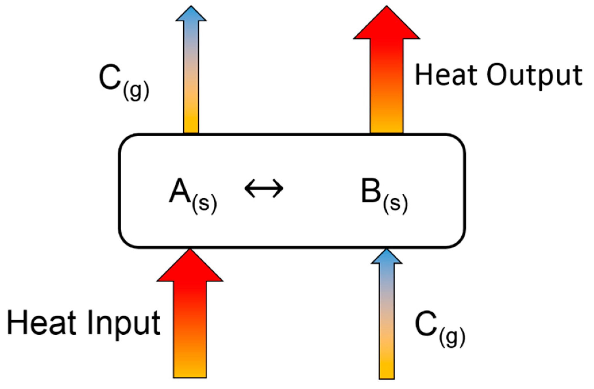 Materials 12 03358 g001 Materials 12 03358 g001