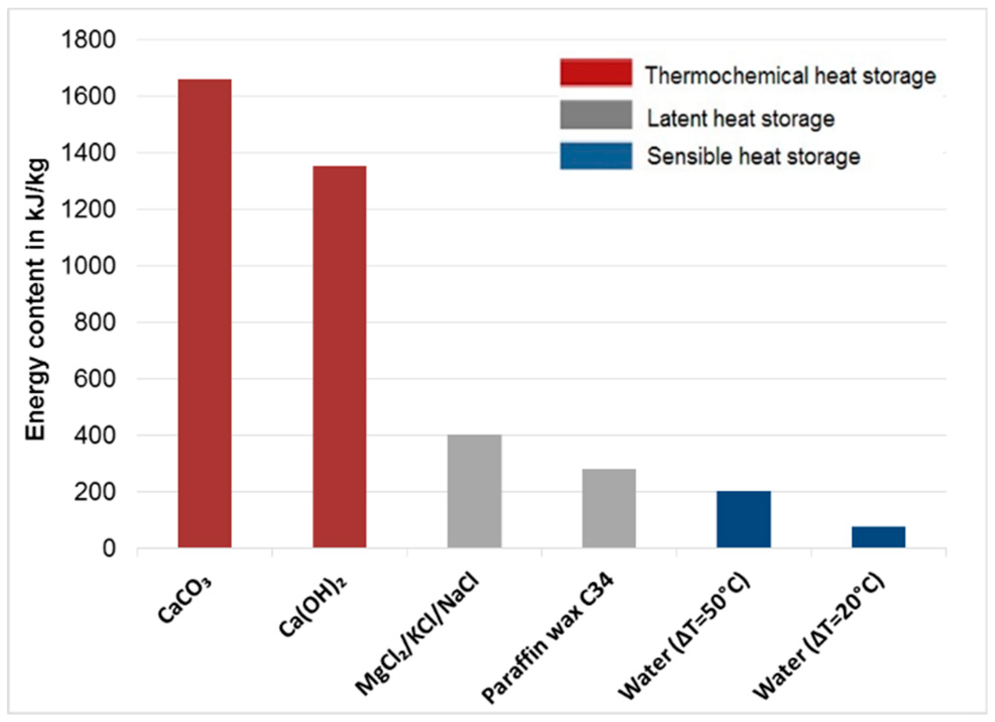 Materials 12 03358 g002 Materials 12 03358 g002