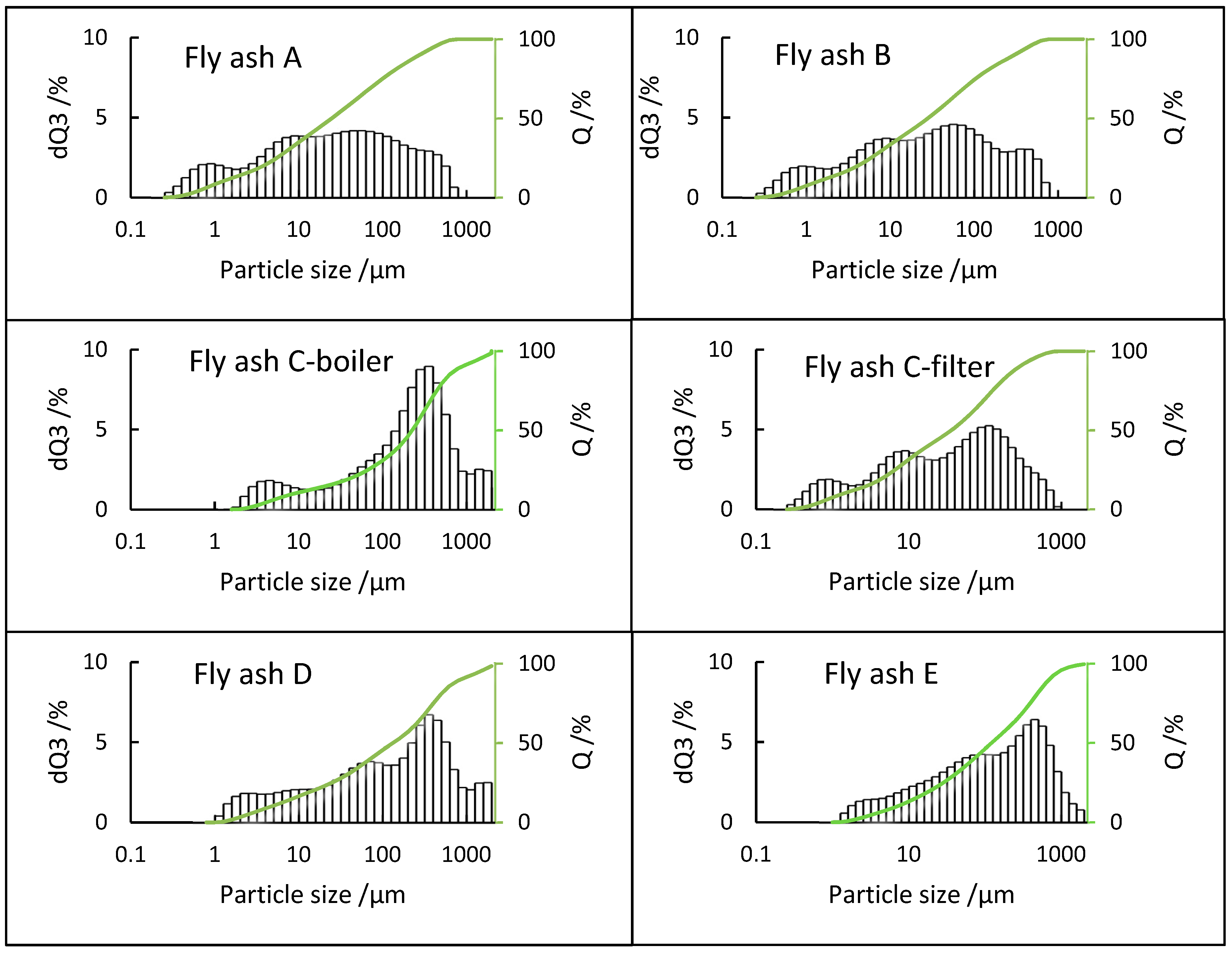 Materials 12 03358 g004 Materials 12 03358 g004