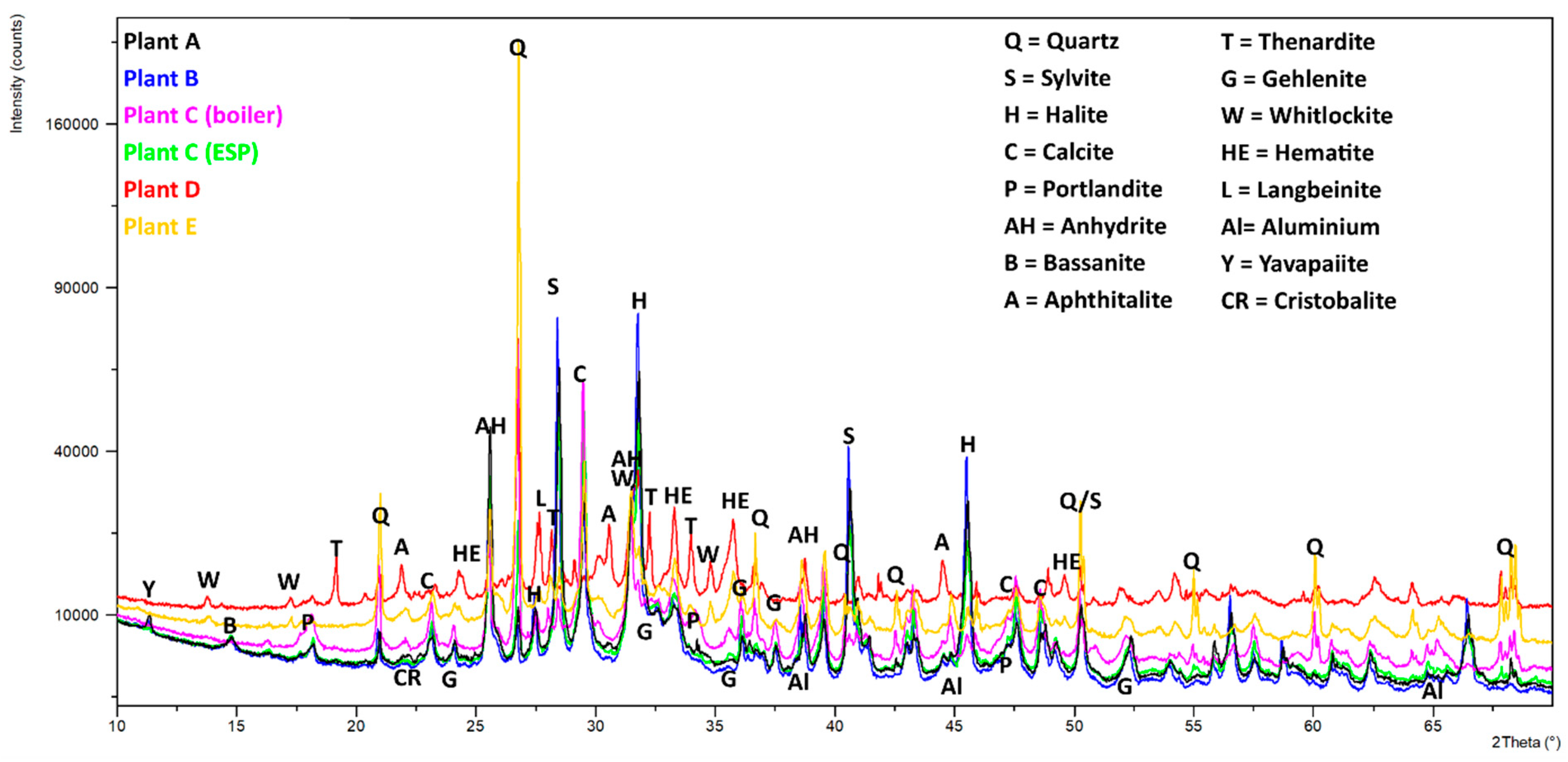 Materials 12 03358 g005 Materials 12 03358 g005