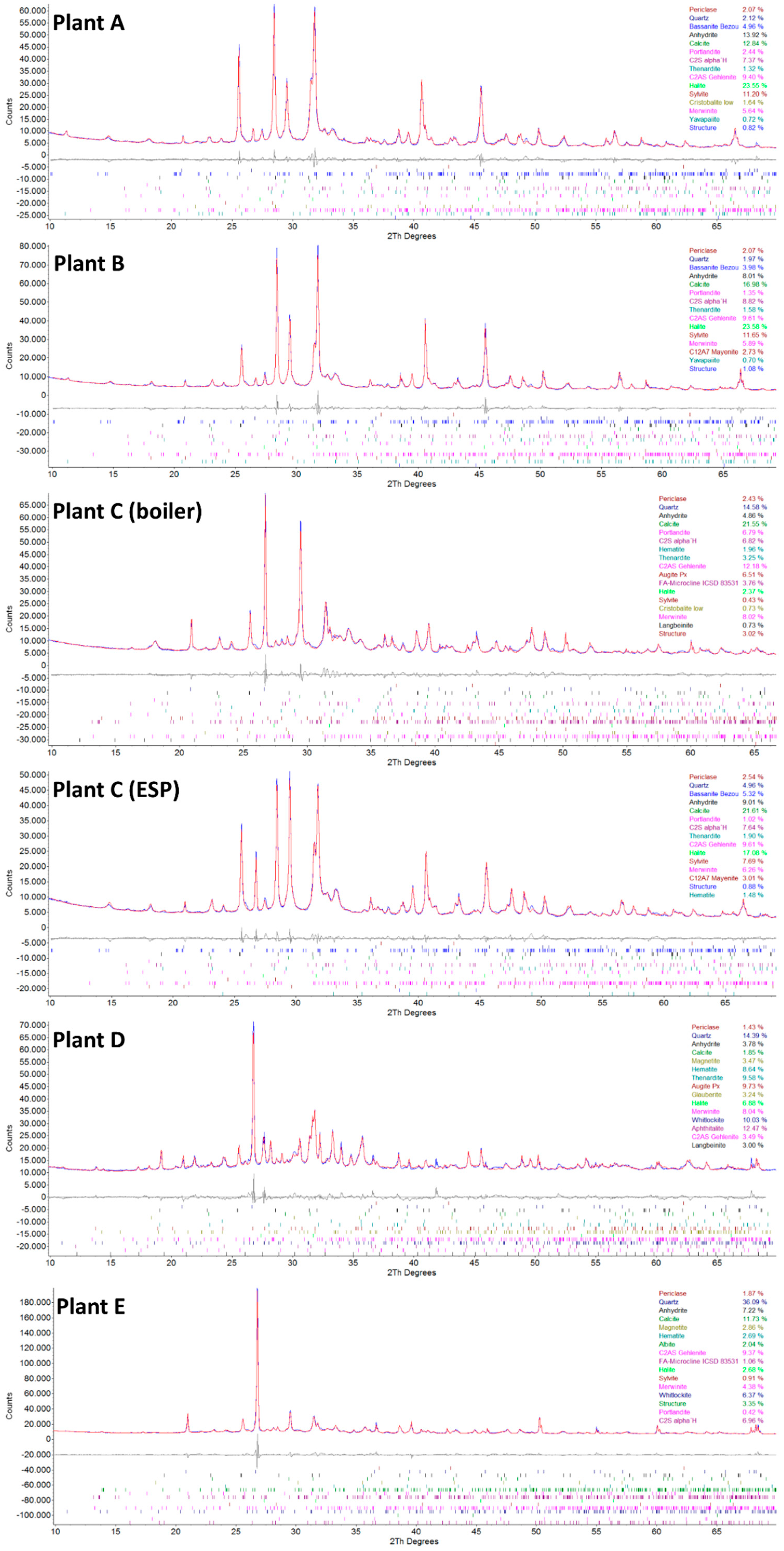 Materials 12 03358 g006 Materials 12 03358 g006