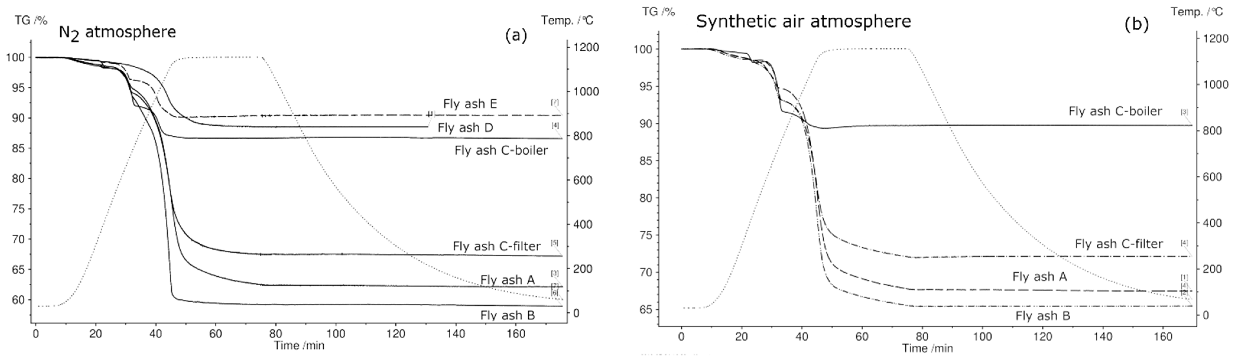 Materials 12 03358 g009a Materials 12 03358 g009a