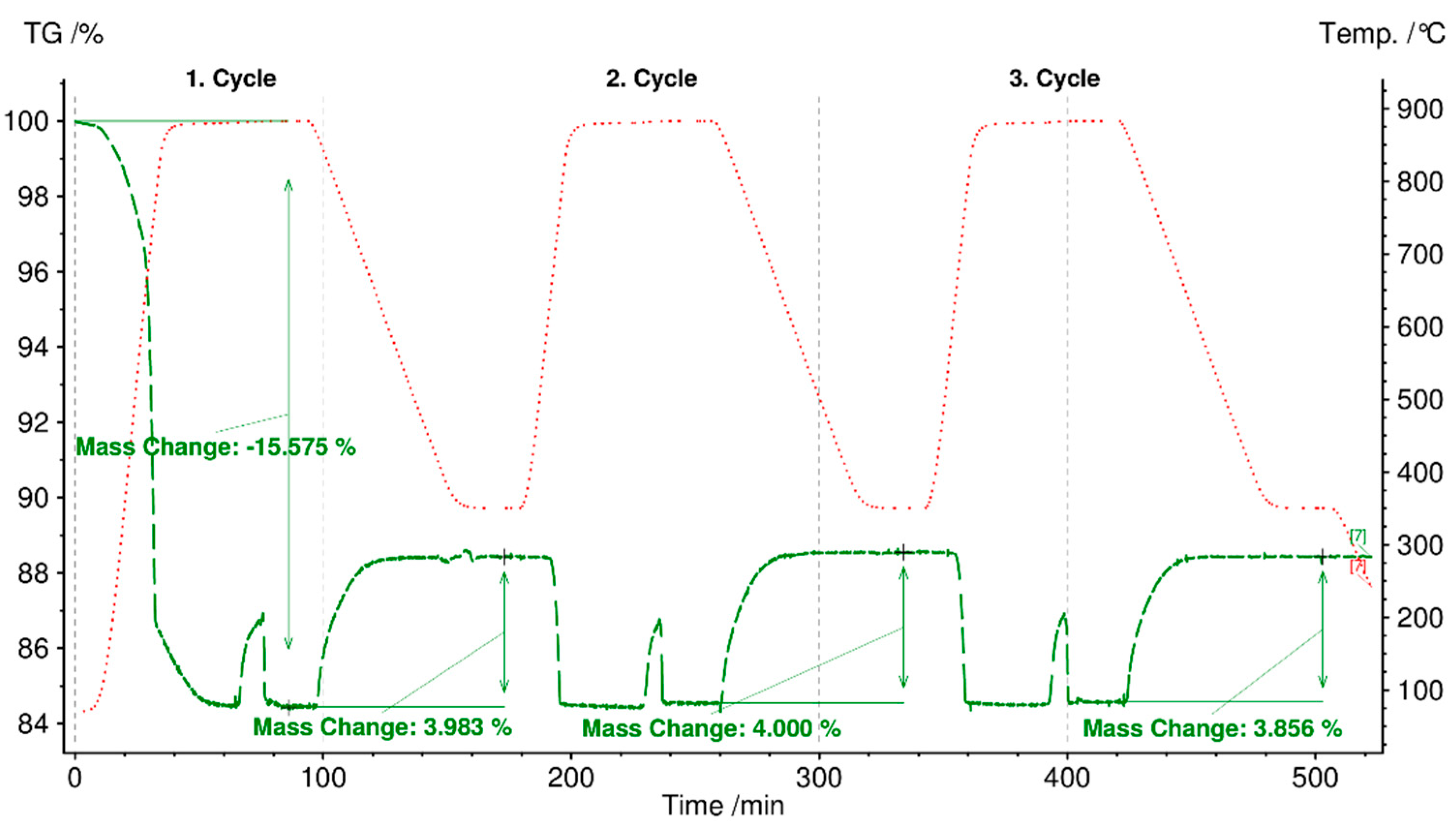 Materials 12 03358 g011 Materials 12 03358 g011