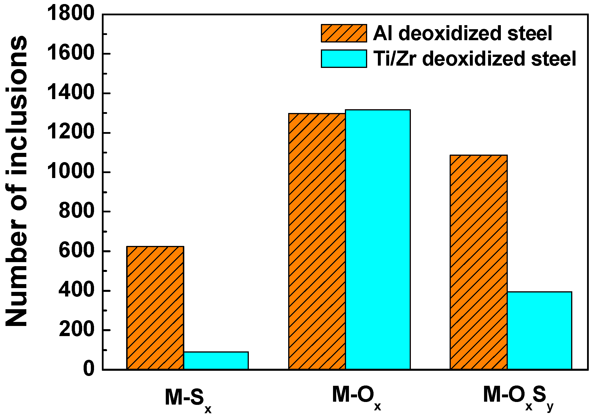 Materials 12 03359 g004