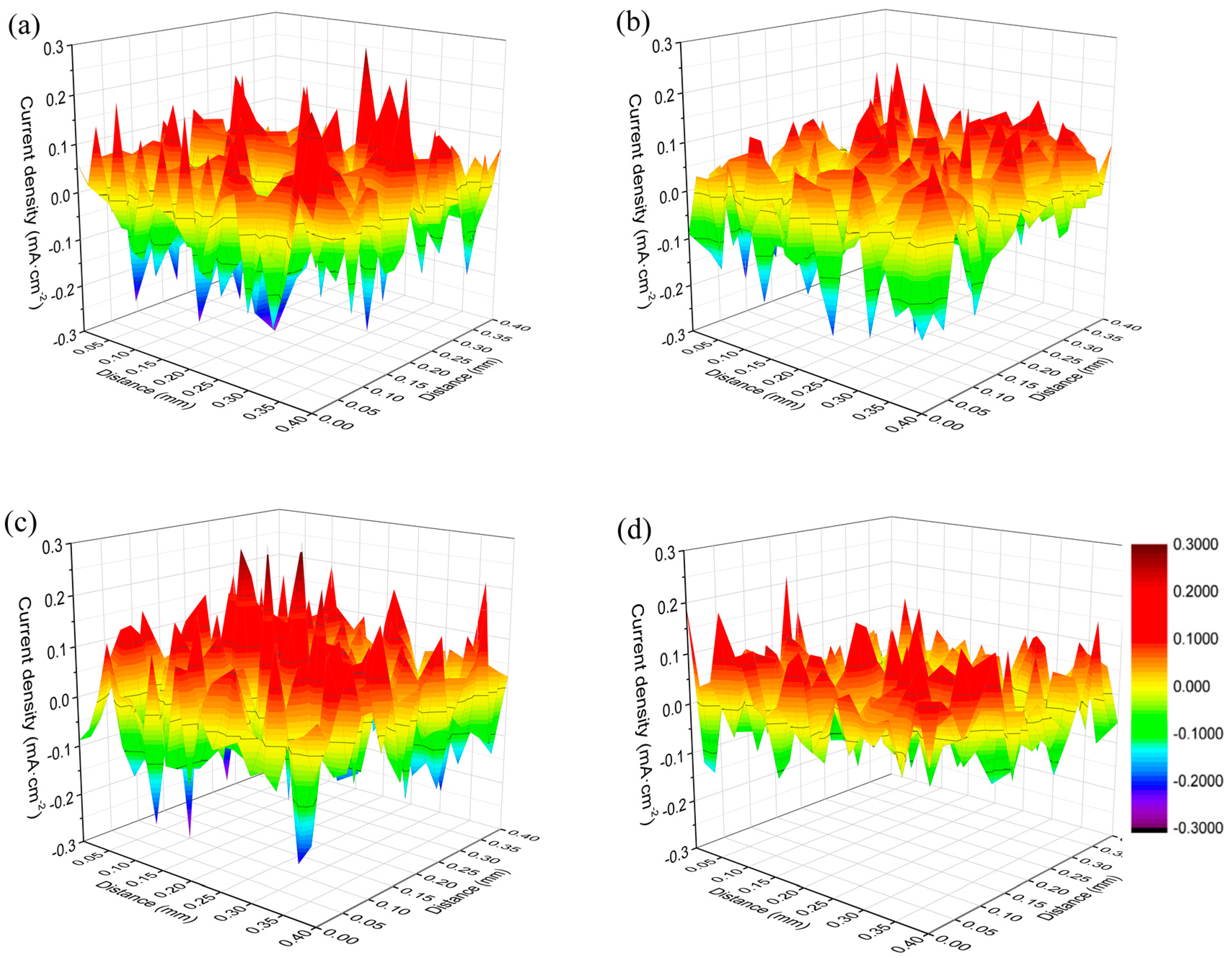 Materials 12 03359 g011