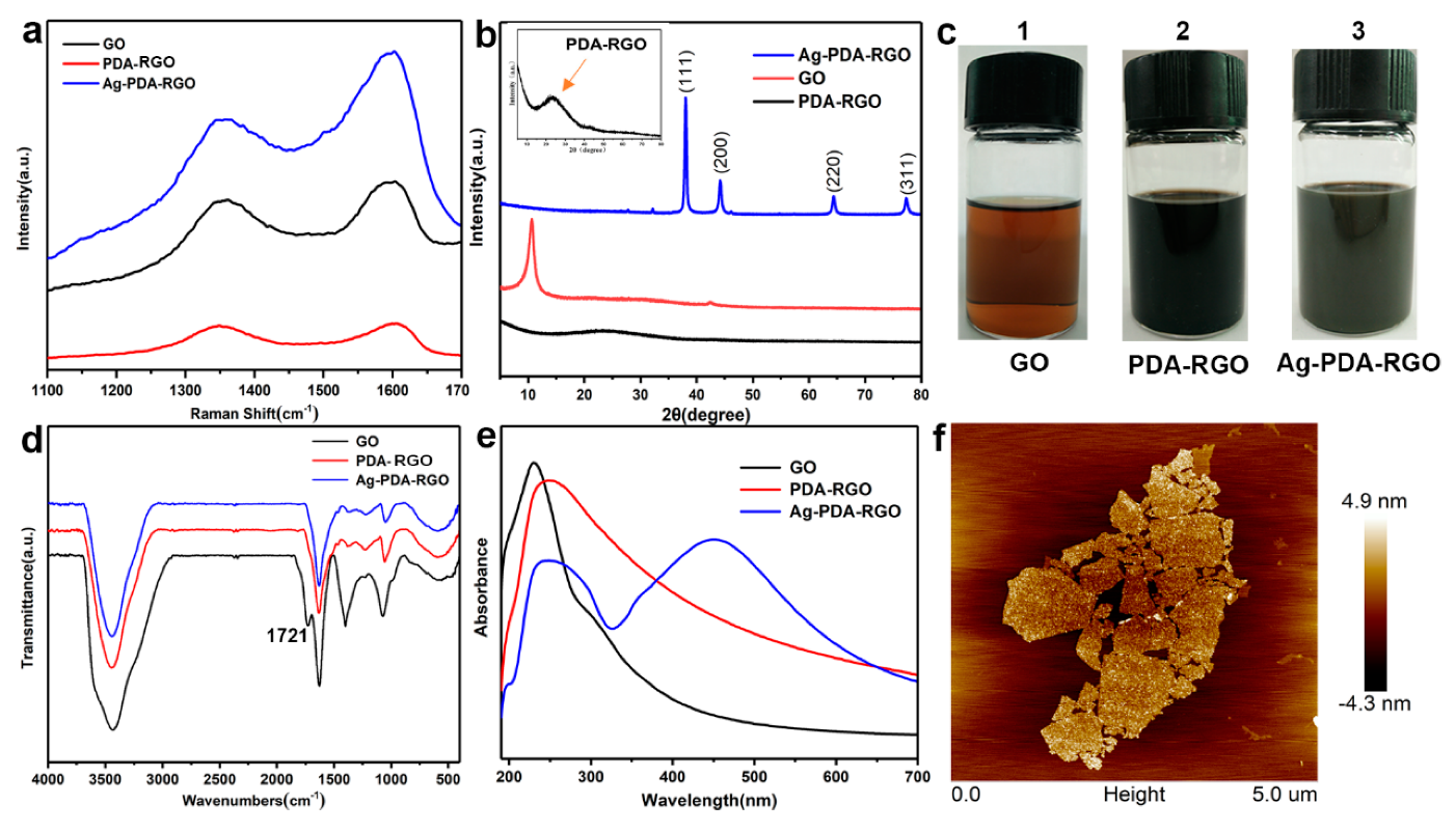 Materials 12 03360 g003 Materials 12 03360 g003
