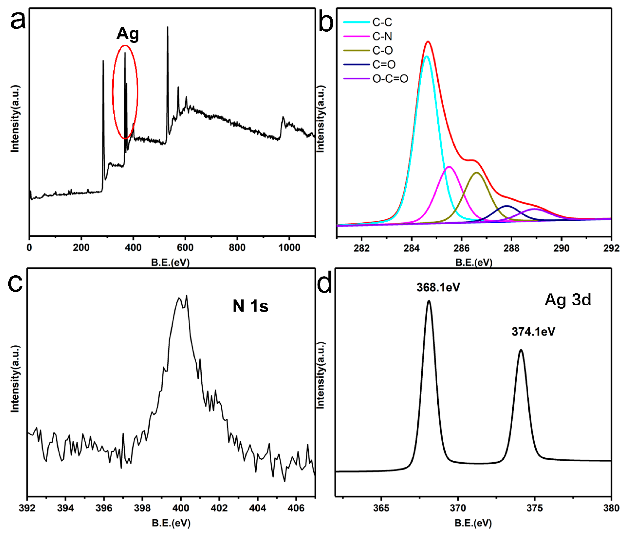 Materials 12 03360 g004 Materials 12 03360 g004