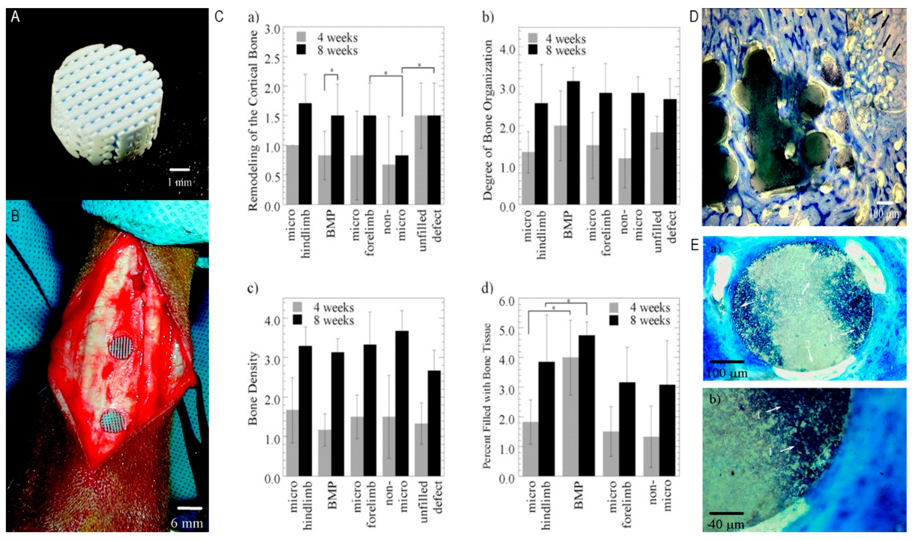 Materials 12 03361 g015 Materials 12 03361 g015
