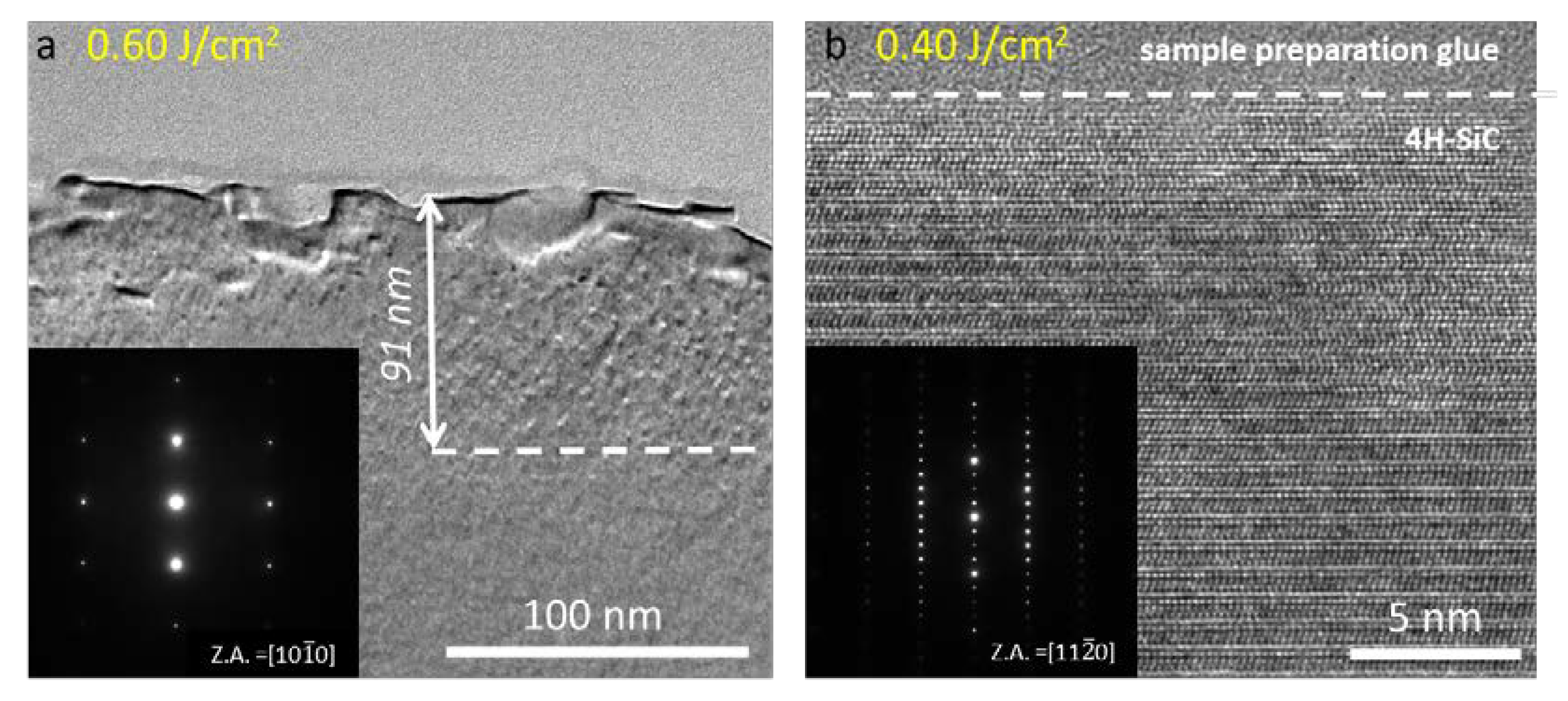 Materials 12 03362 g004