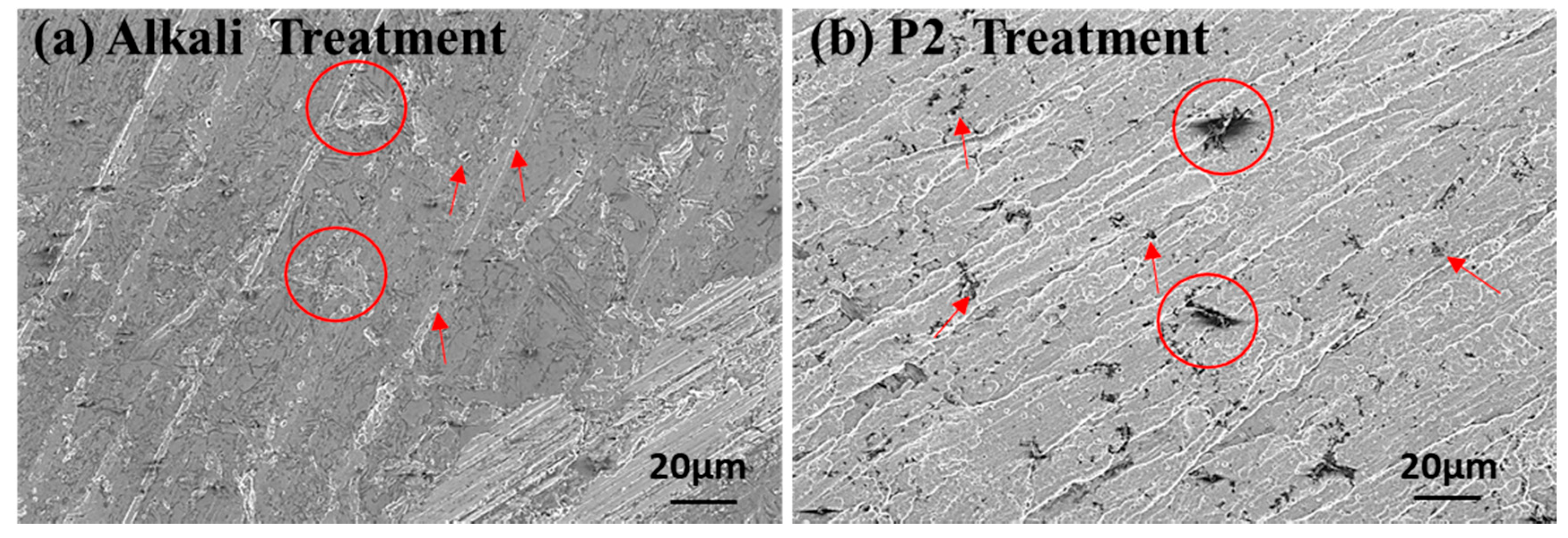 Materials 12 03363 g004