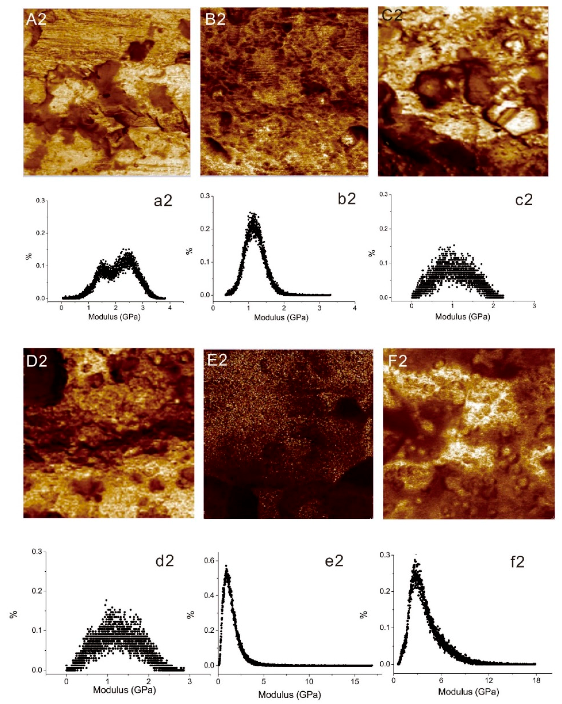 Materials 12 03363 g005
