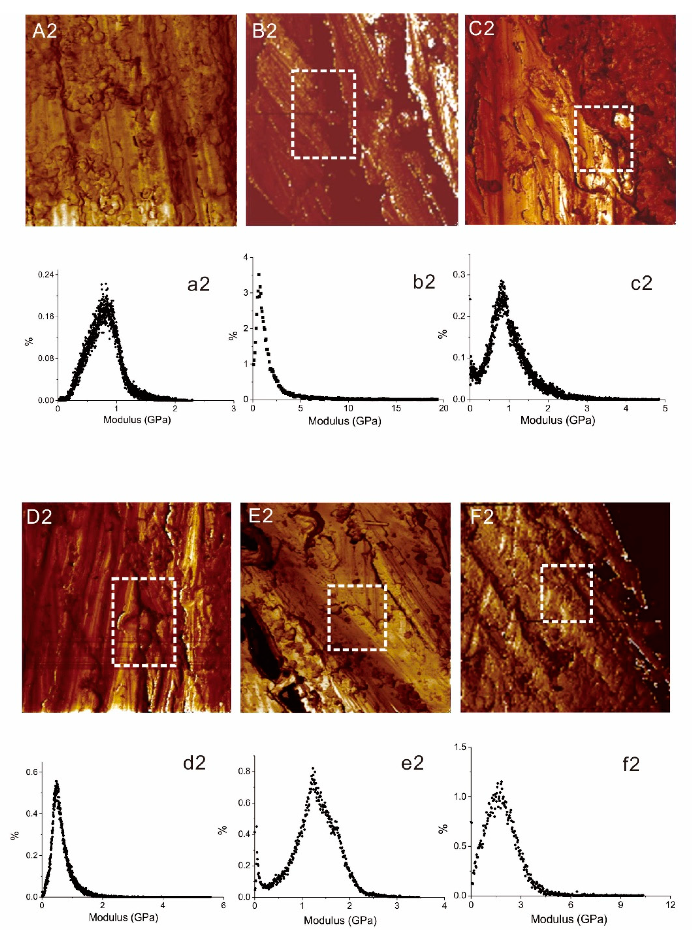 Materials 12 03363 g008