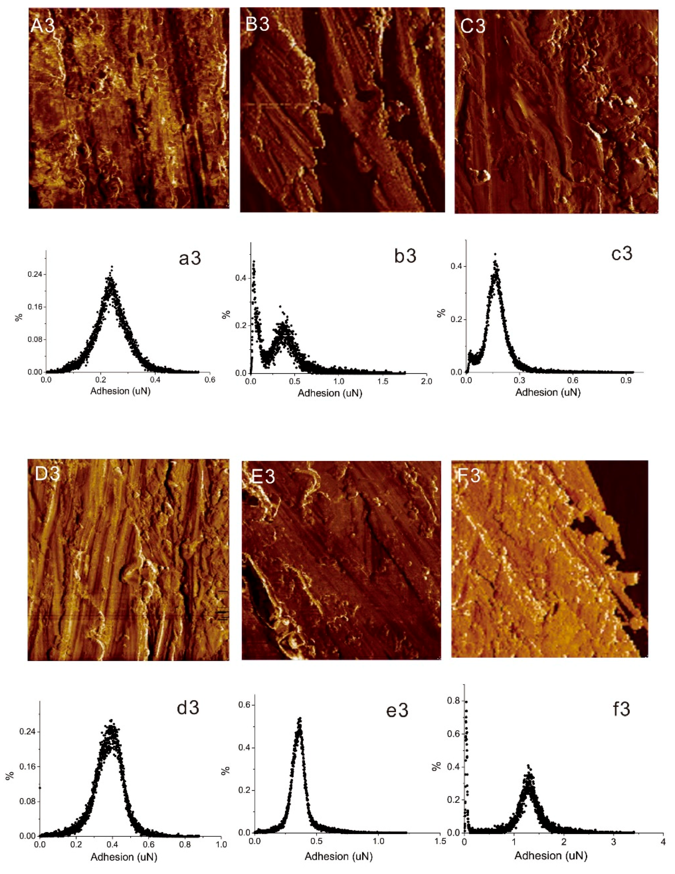 Materials 12 03363 g009