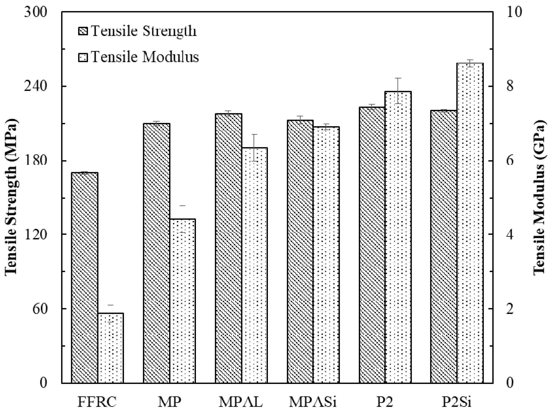 Materials 12 03363 g010