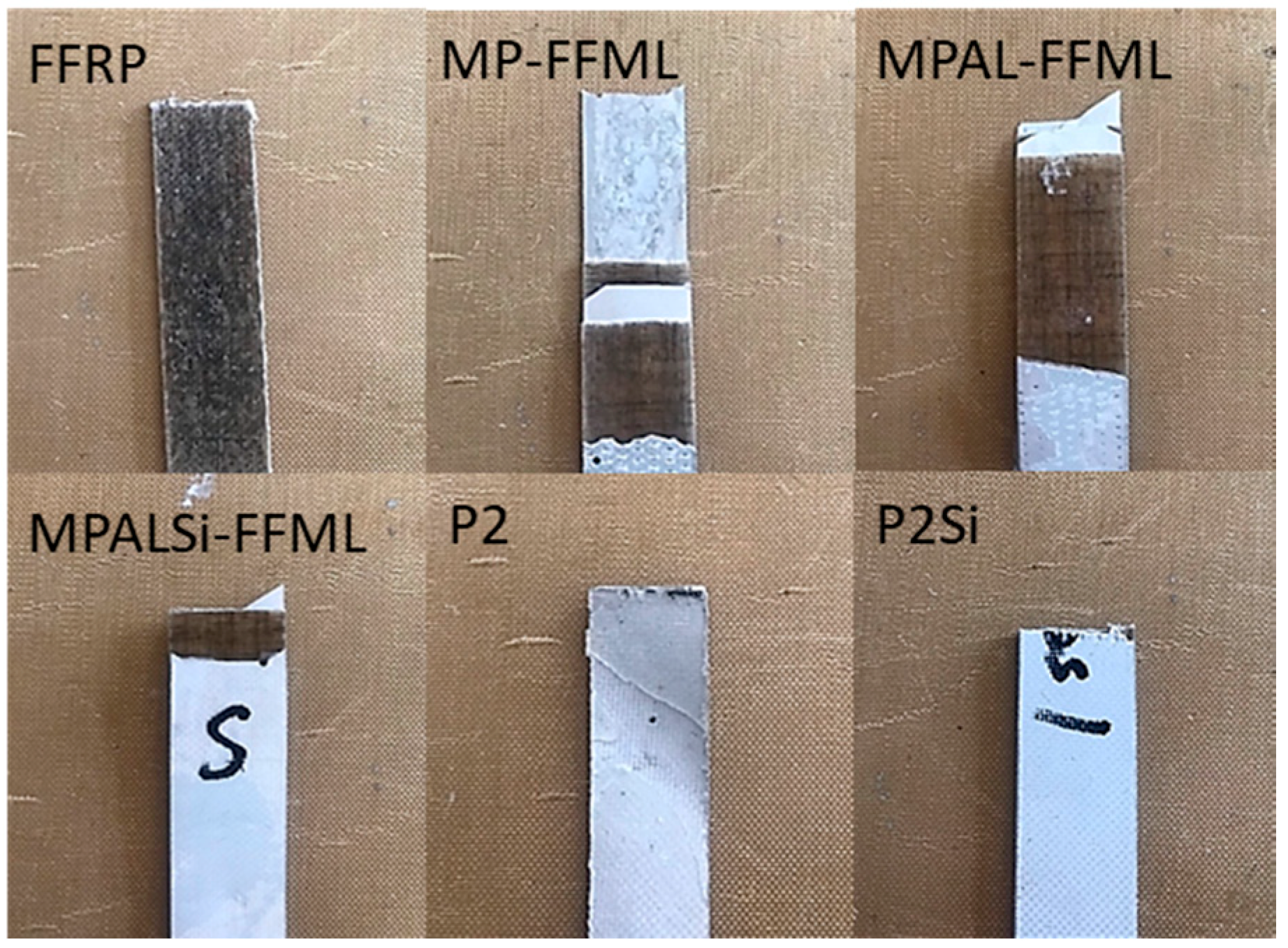 Materials 12 03363 g011