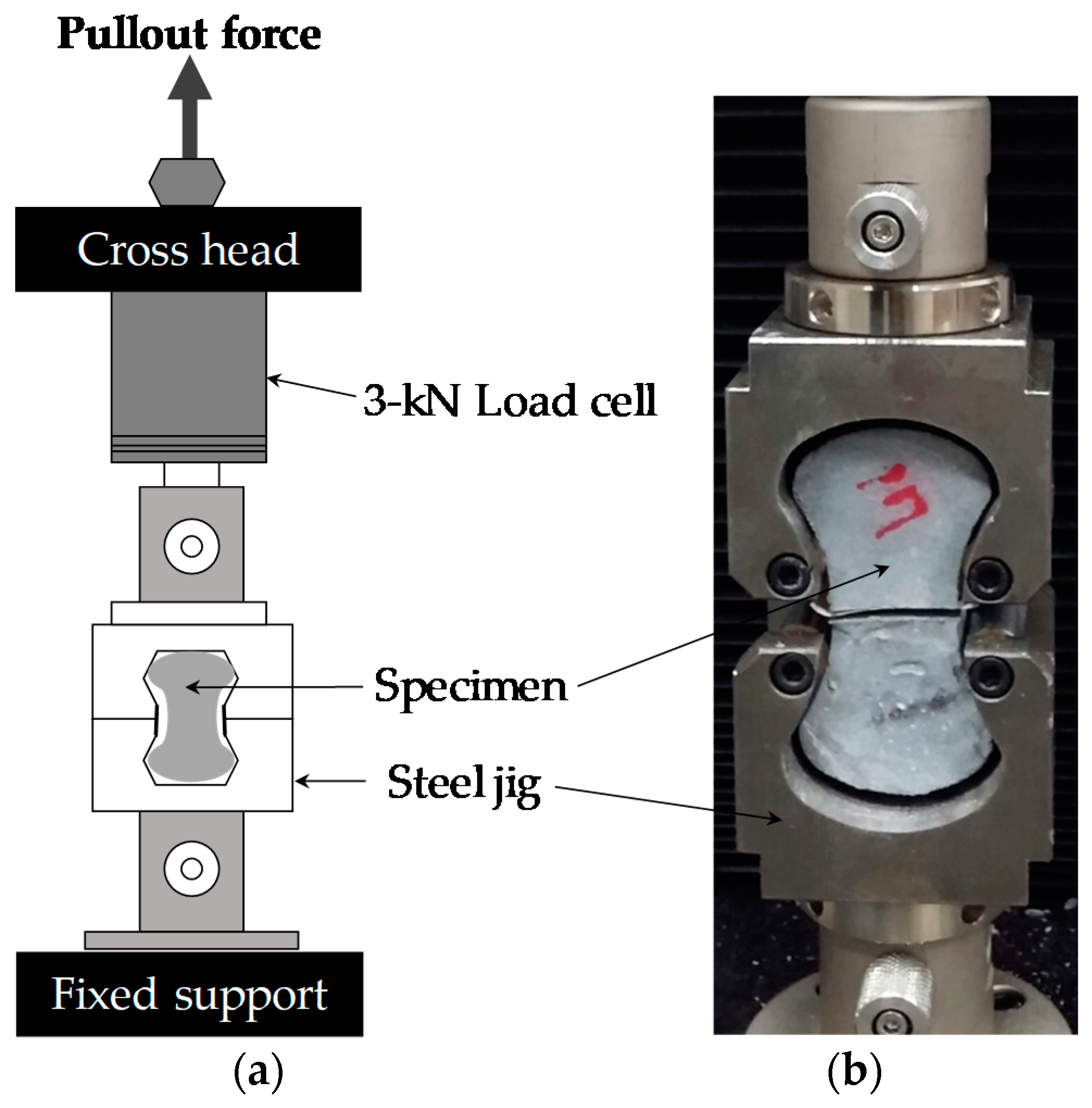 Materials 12 03365 g002