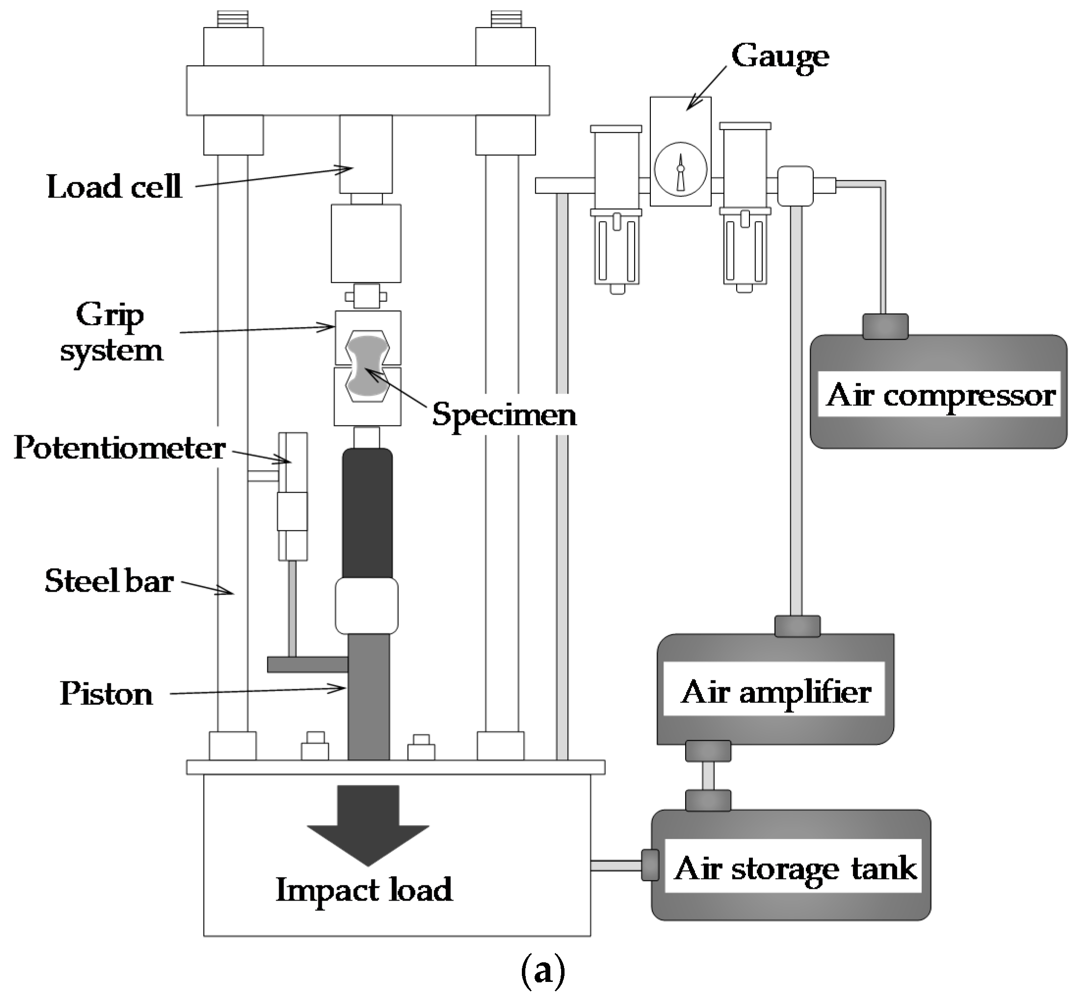 Materials 12 03365 g003a