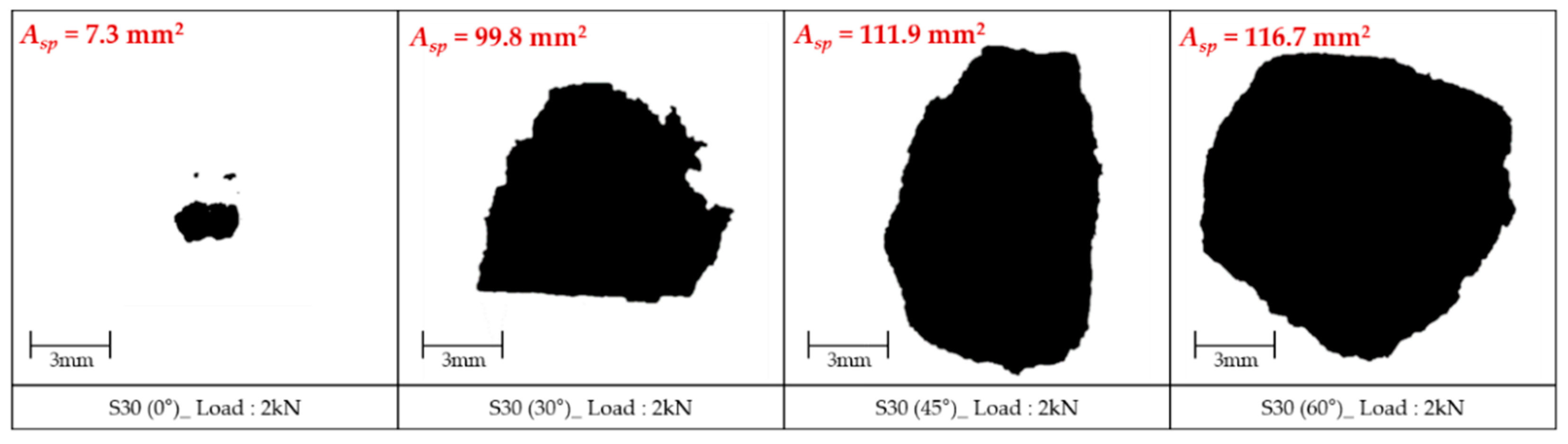 Materials 12 03365 g015