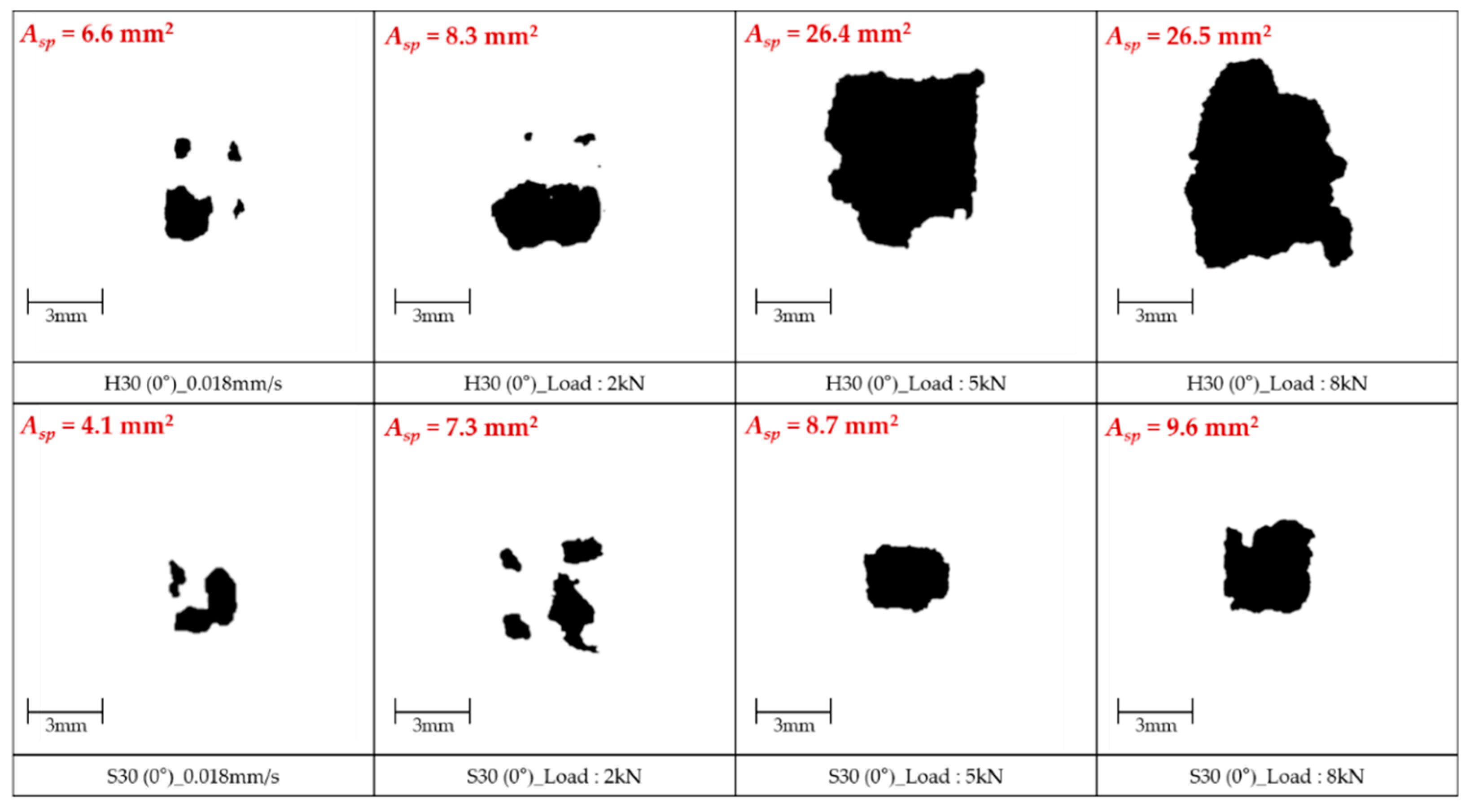 Materials 12 03365 g016