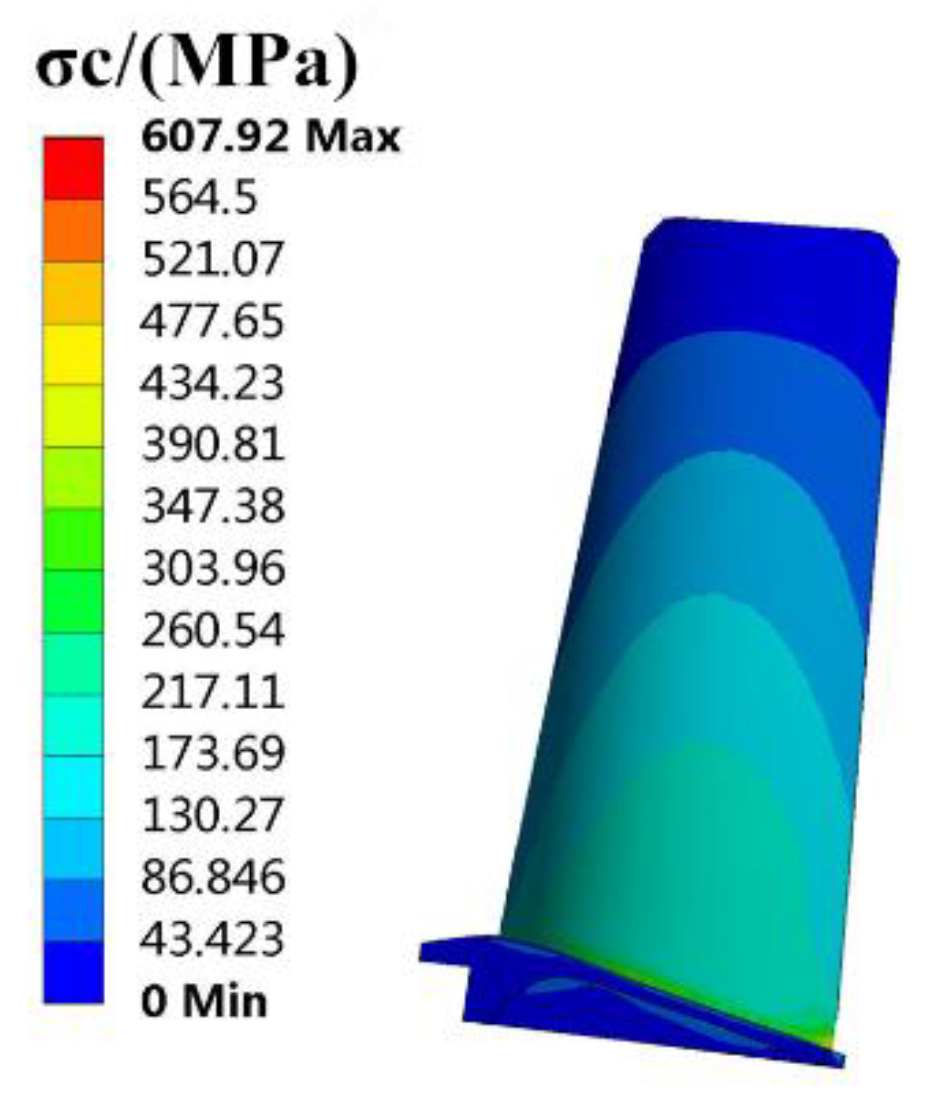Materials 12 03367 g005