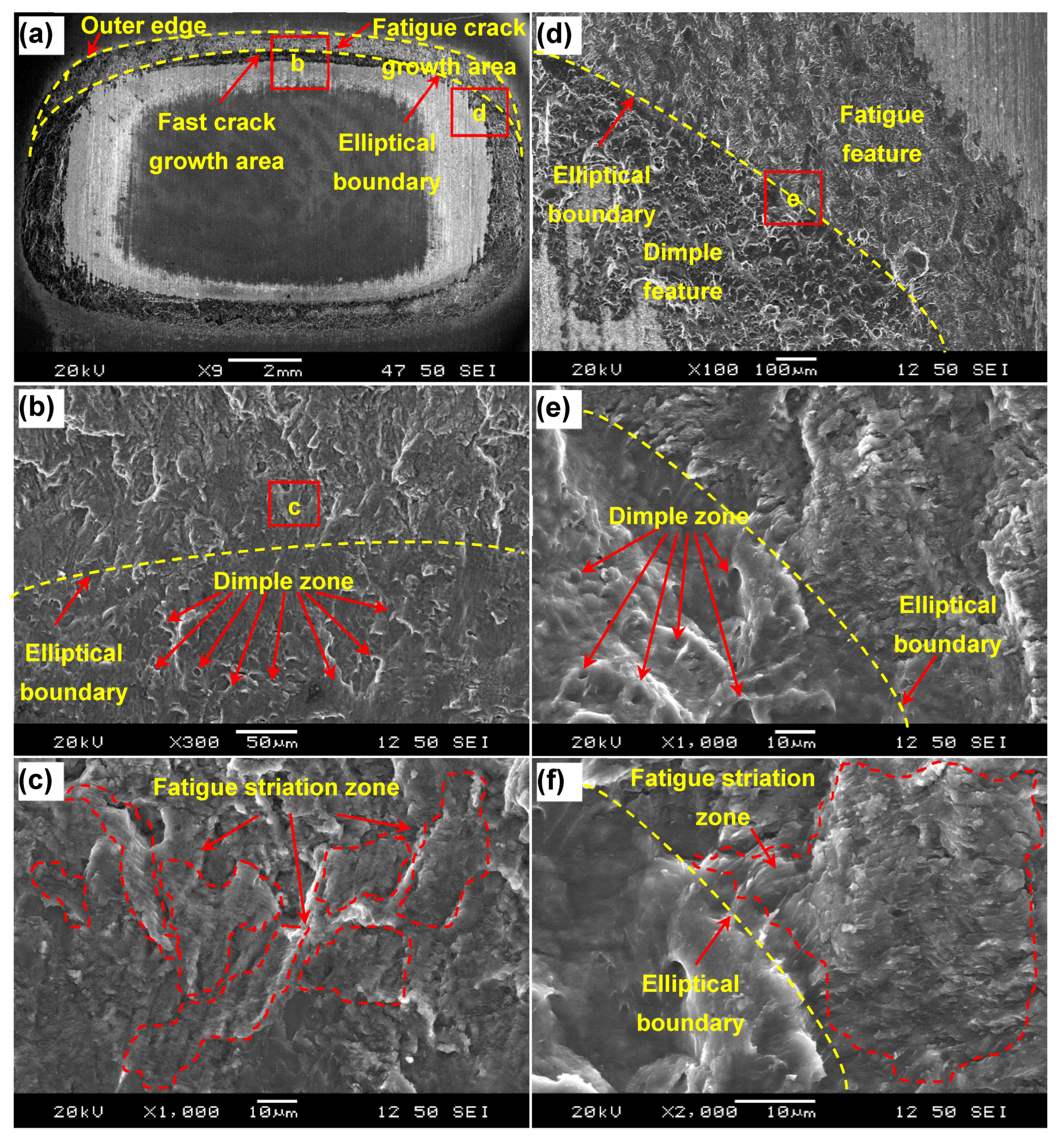 Materials 12 03368 g004