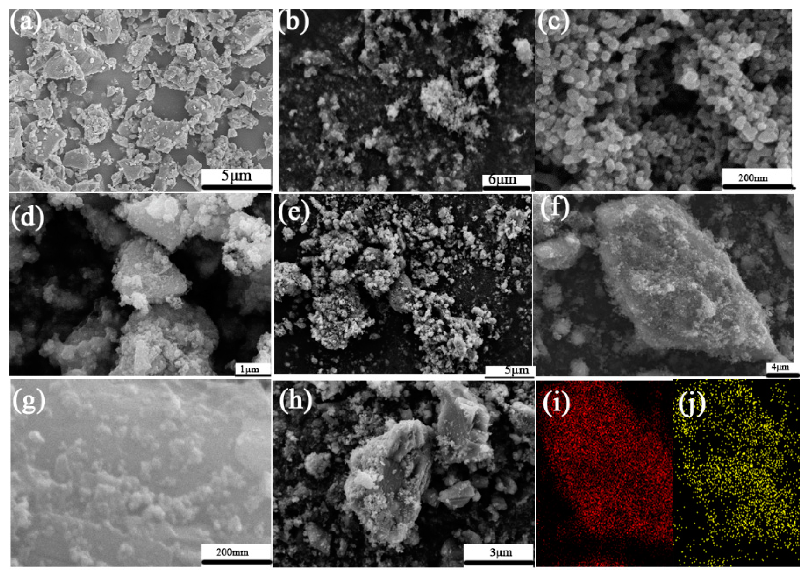 Materials 12 03369 g006 550