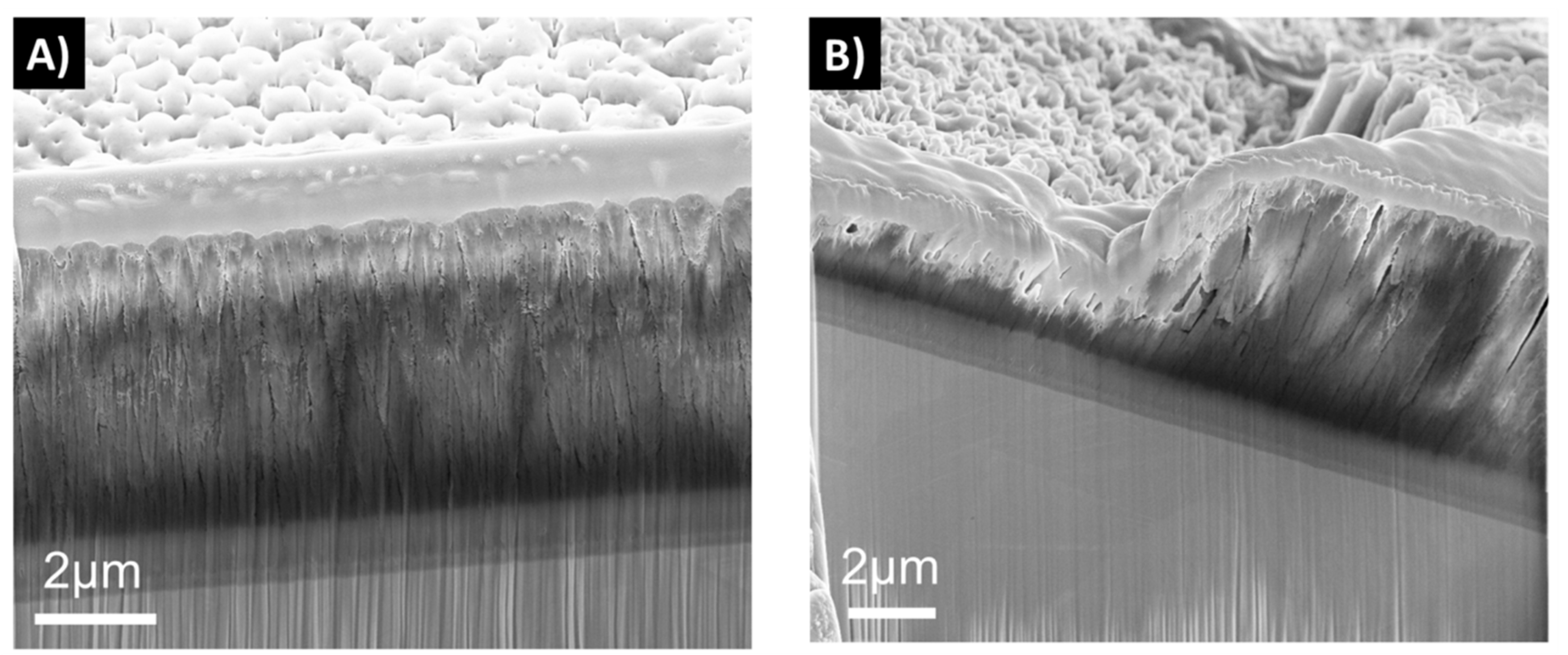 Materials 12 03370 g006