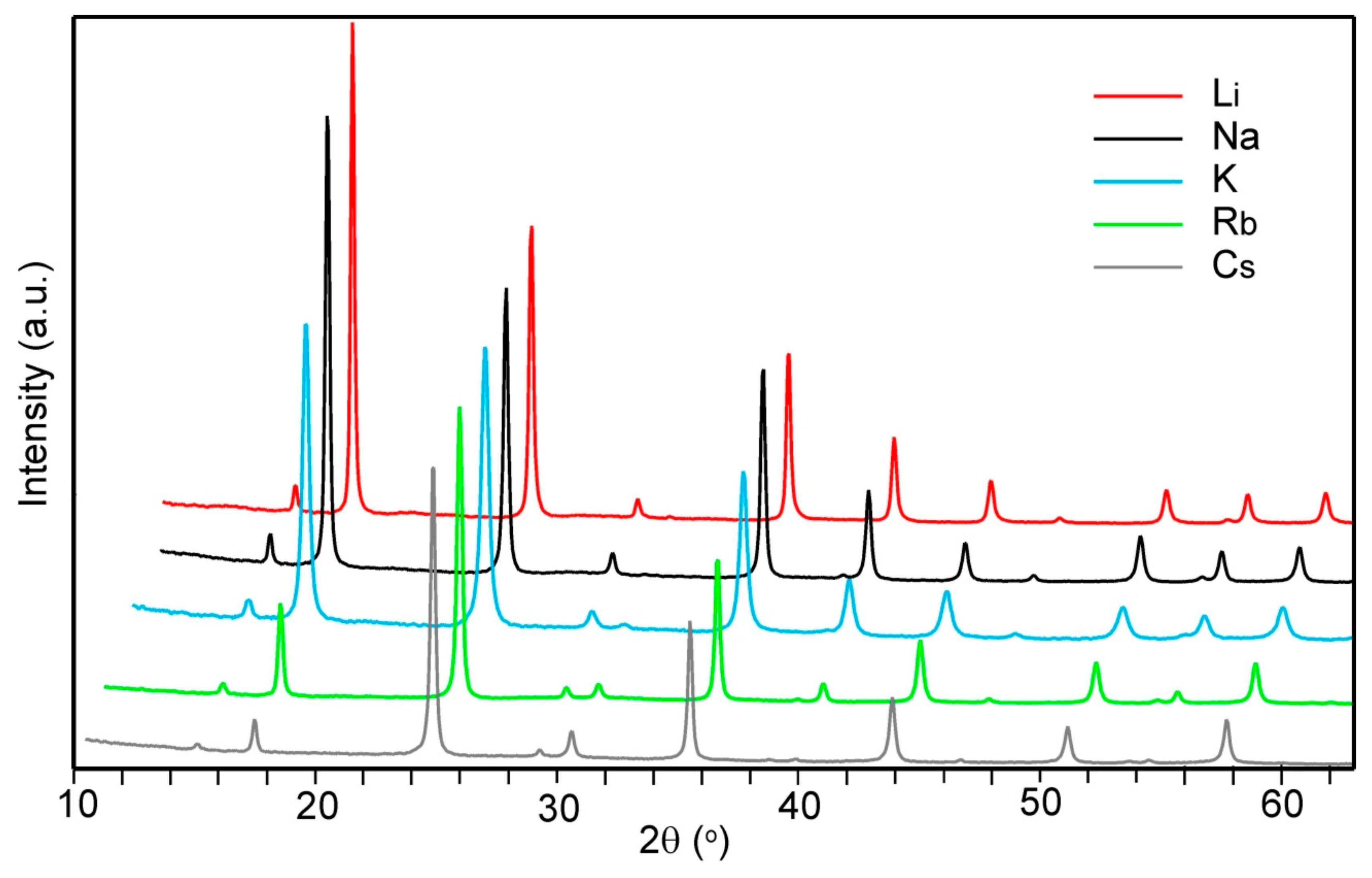 Materials 12 03371 g004