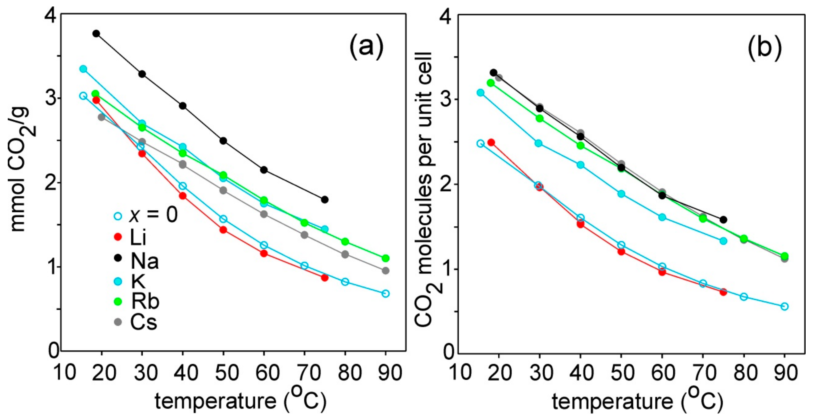 Materials 12 03371 g007