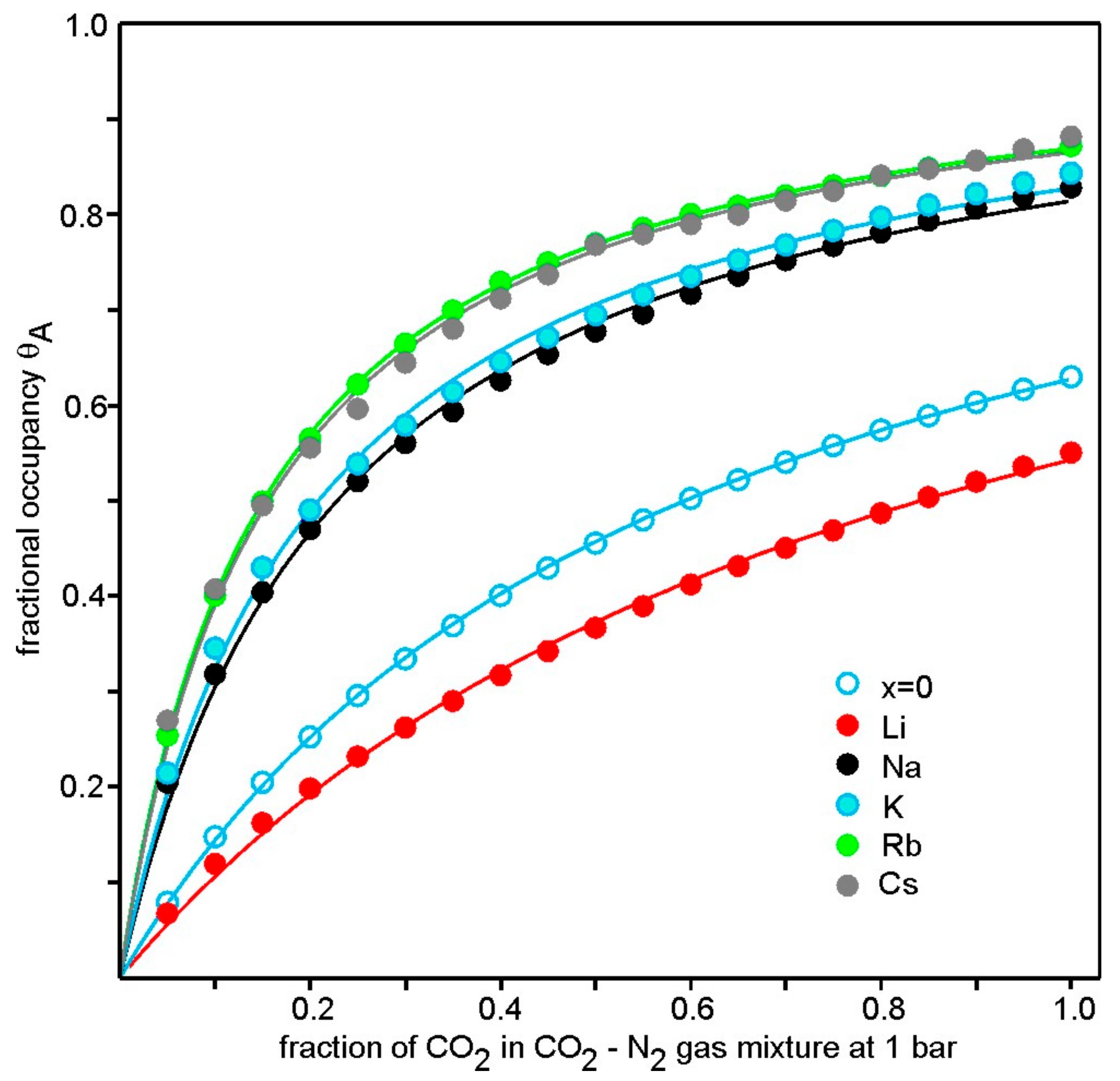Materials 12 03371 g008