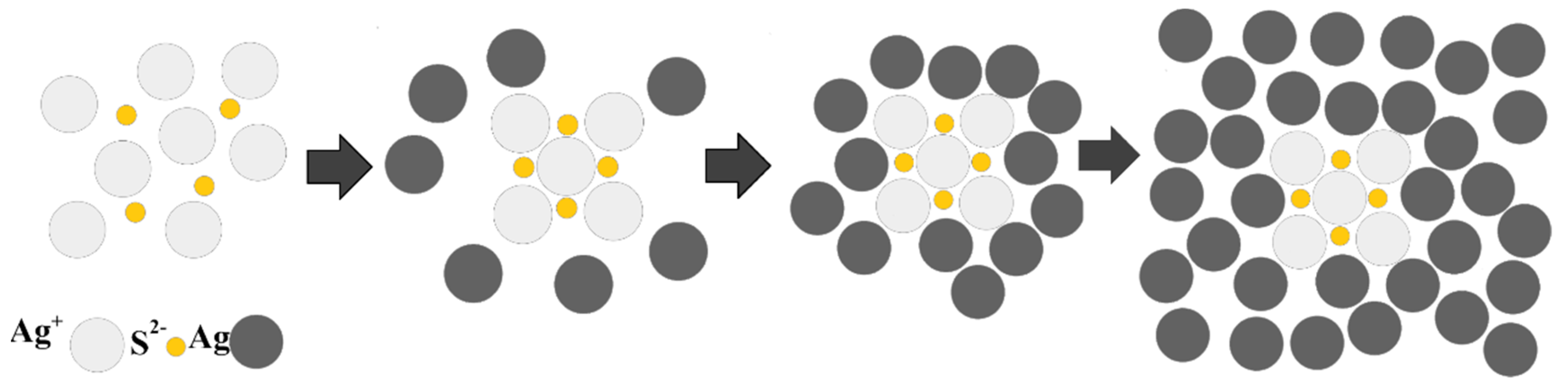 Materials 12 03373 g001 Materials 12 03373 g001