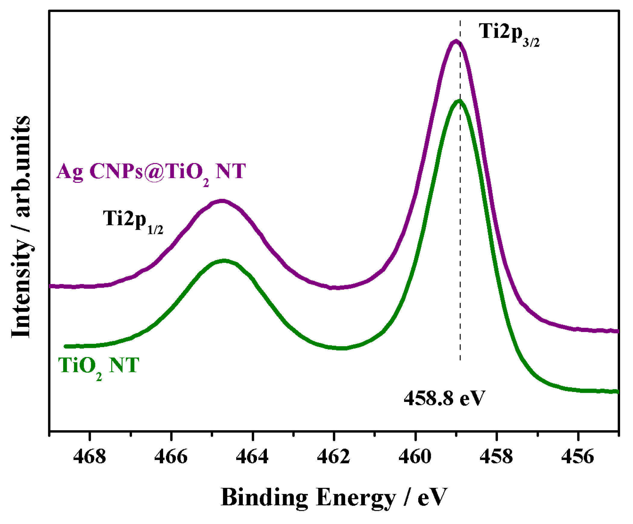 Materials 12 03373 g009 Materials 12 03373 g009