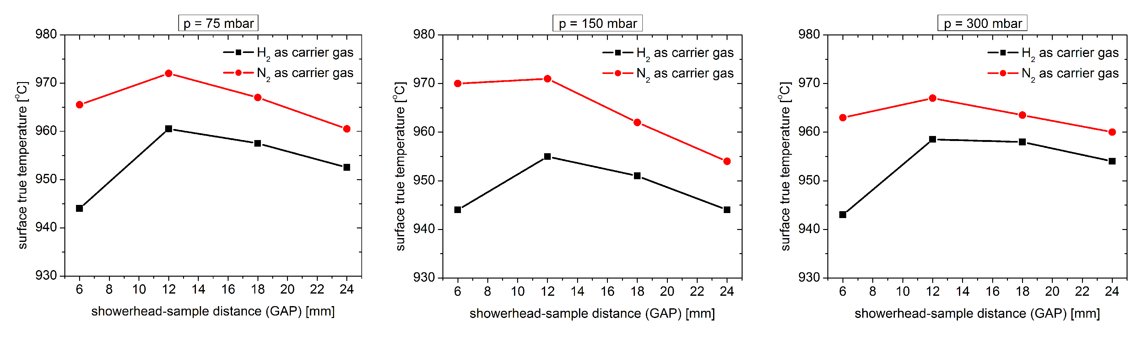 Materials 12 03375 g001 550