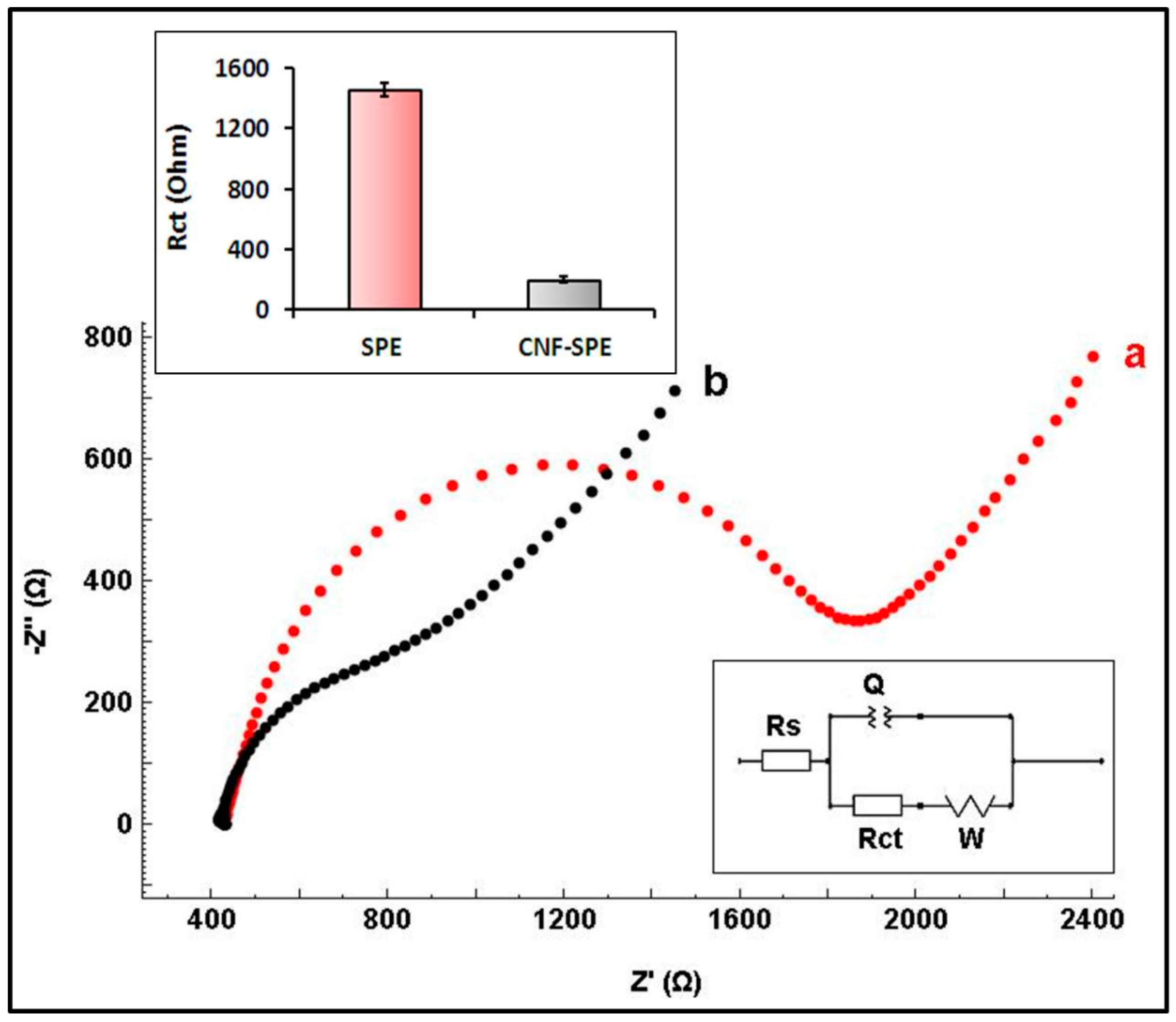 Materials 12 03377 g003 Materials 12 03377 g003